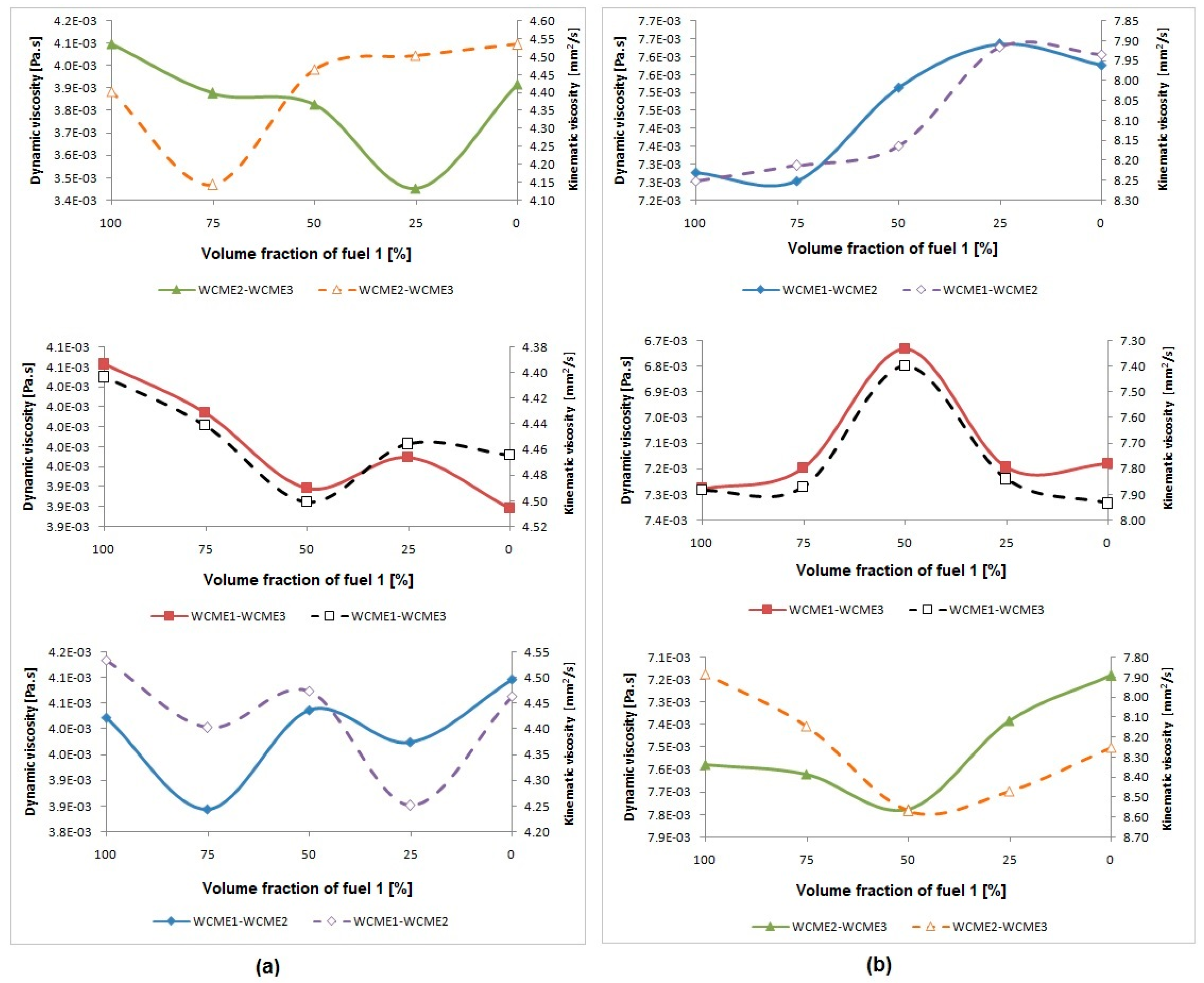 Energies 12 03729 g007 Energies 12 03729 g007