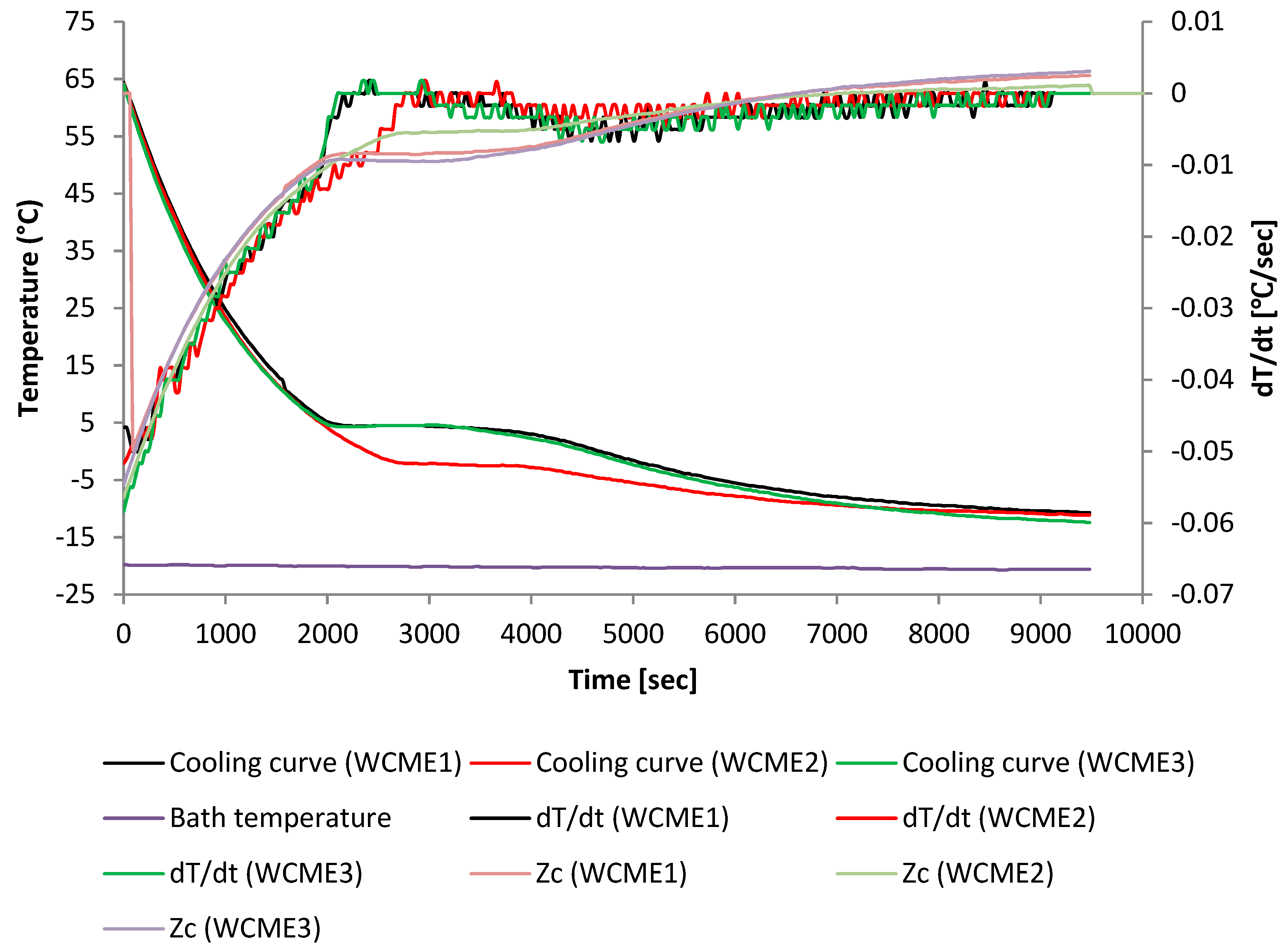 Energies 12 03729 g008 Energies 12 03729 g008