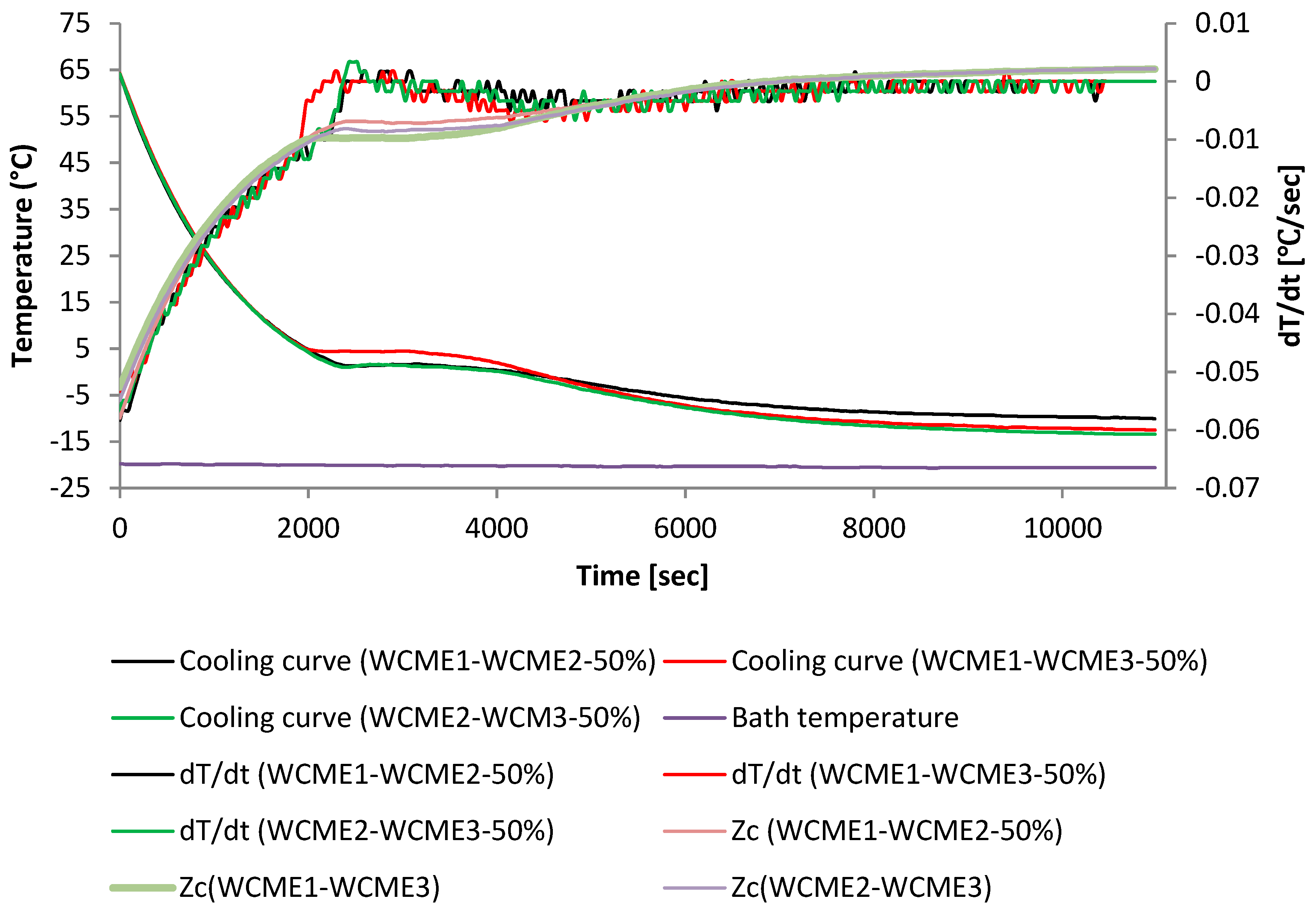 Energies 12 03729 g009 Energies 12 03729 g009