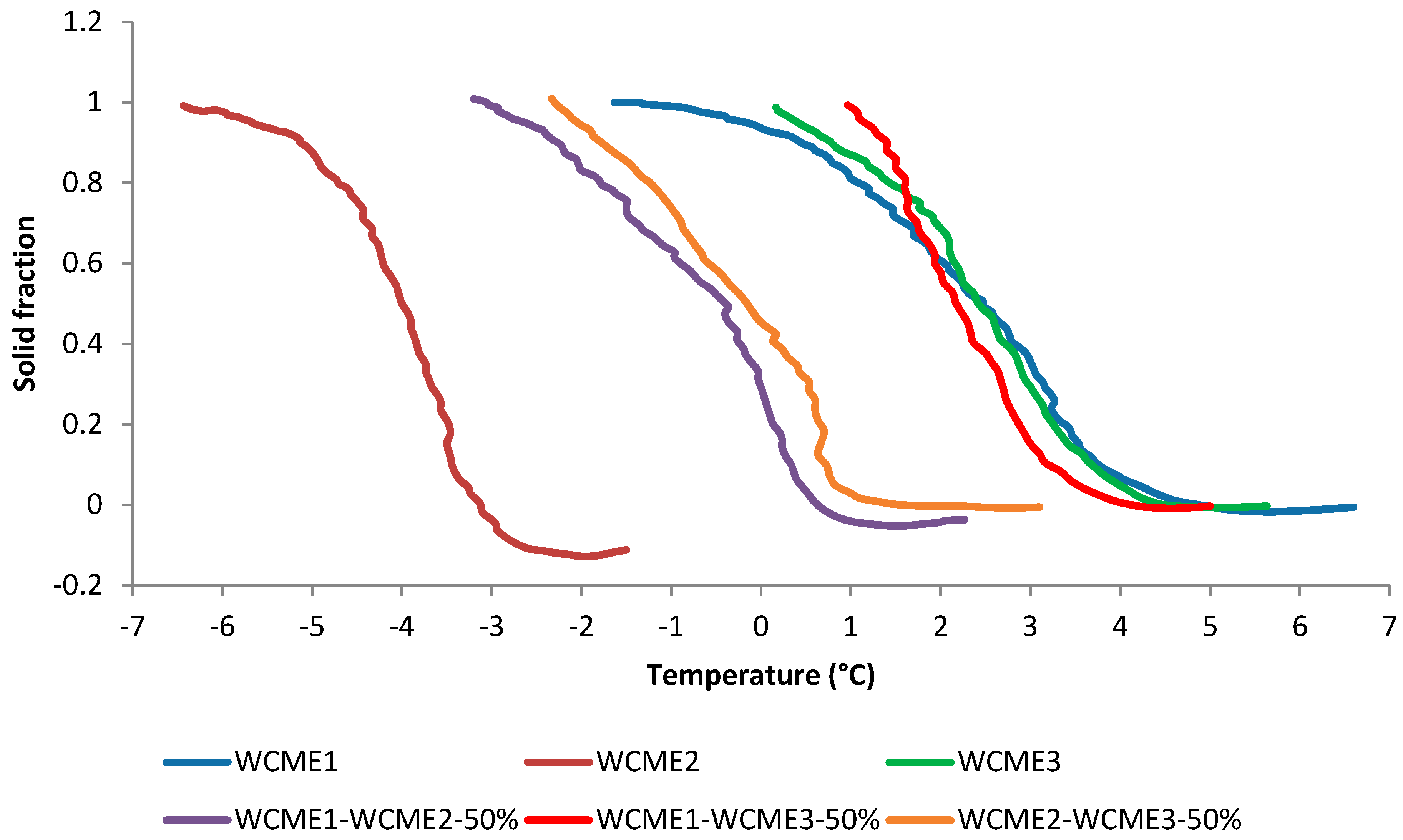 Energies 12 03729 g010 Energies 12 03729 g010