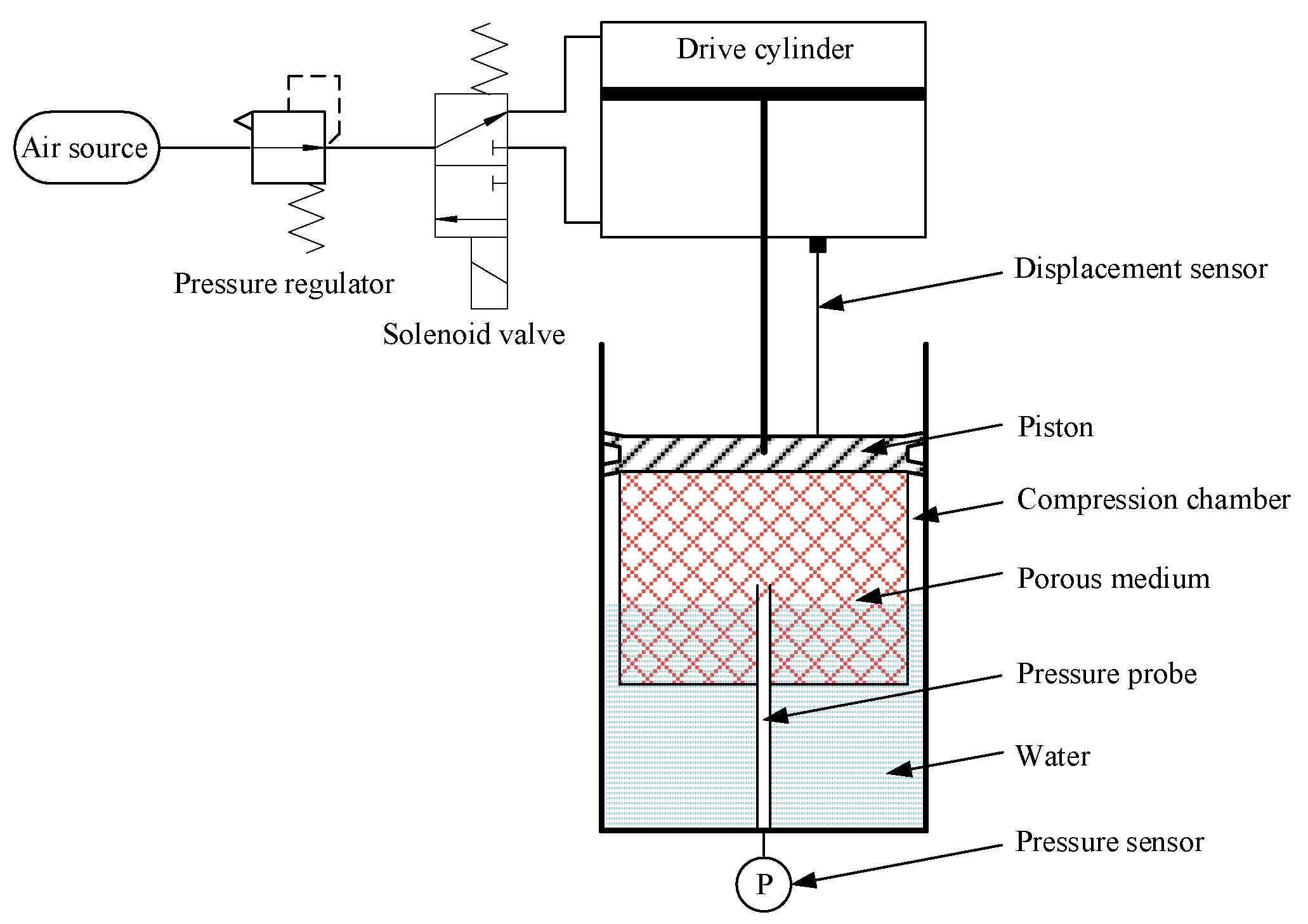 Energies 12 03730 g005 Energies 12 03730 g005