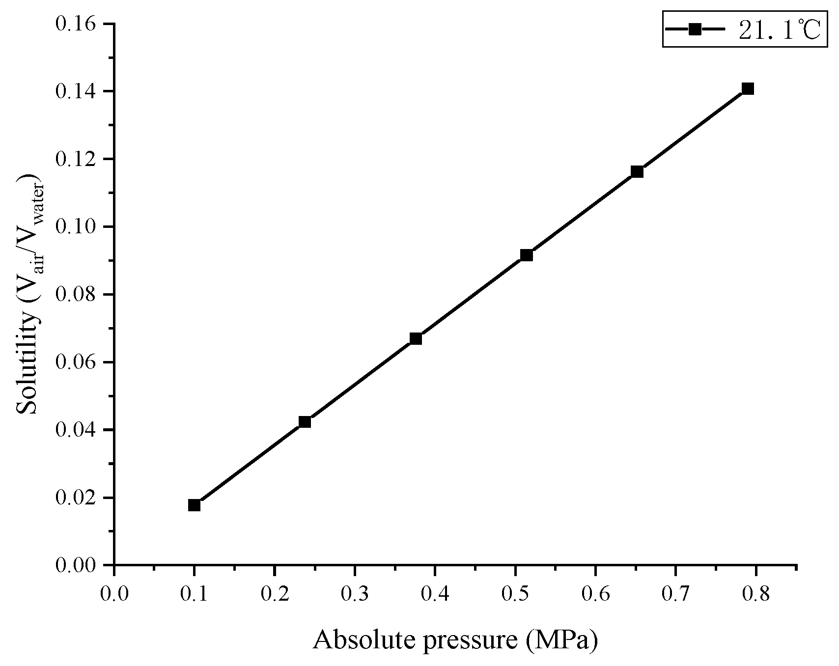 Energies 12 03730 g008 Energies 12 03730 g008