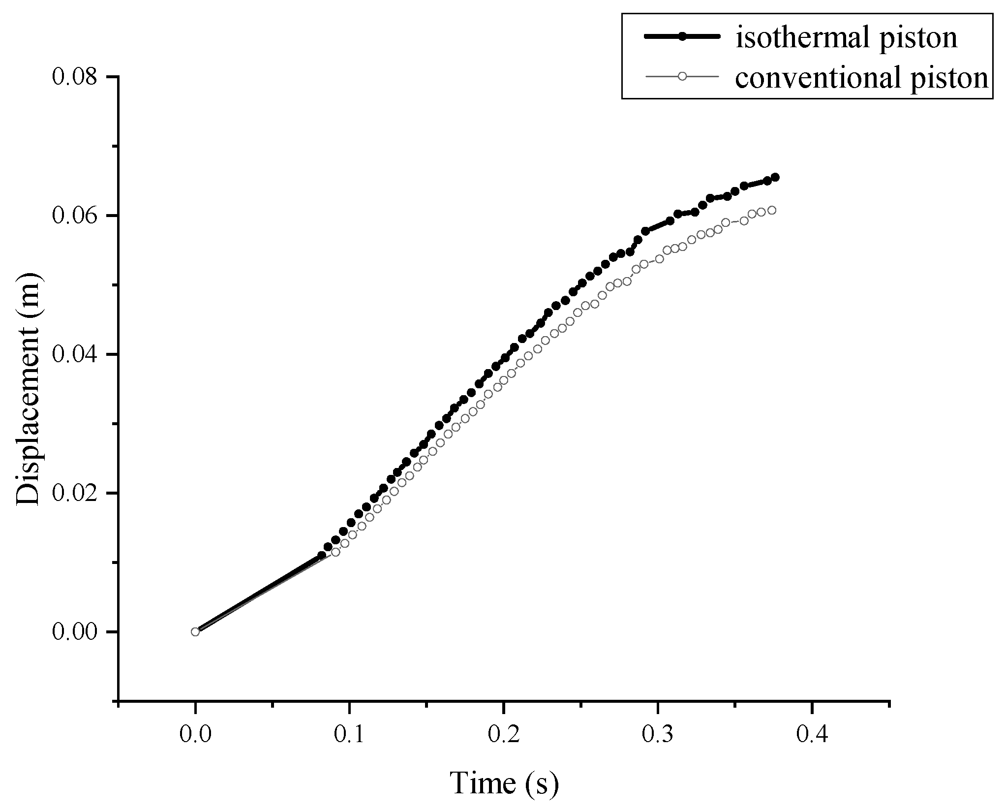 Energies 12 03730 g010 Energies 12 03730 g010