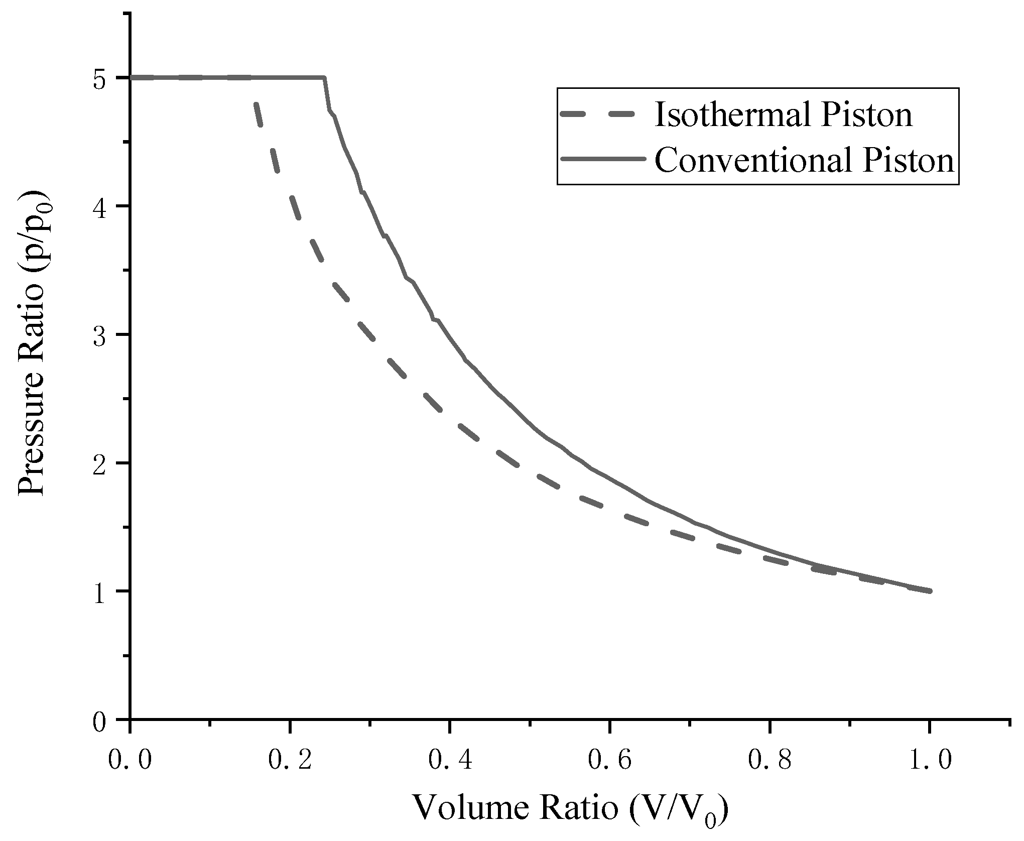 Energies 12 03730 g011 Energies 12 03730 g011