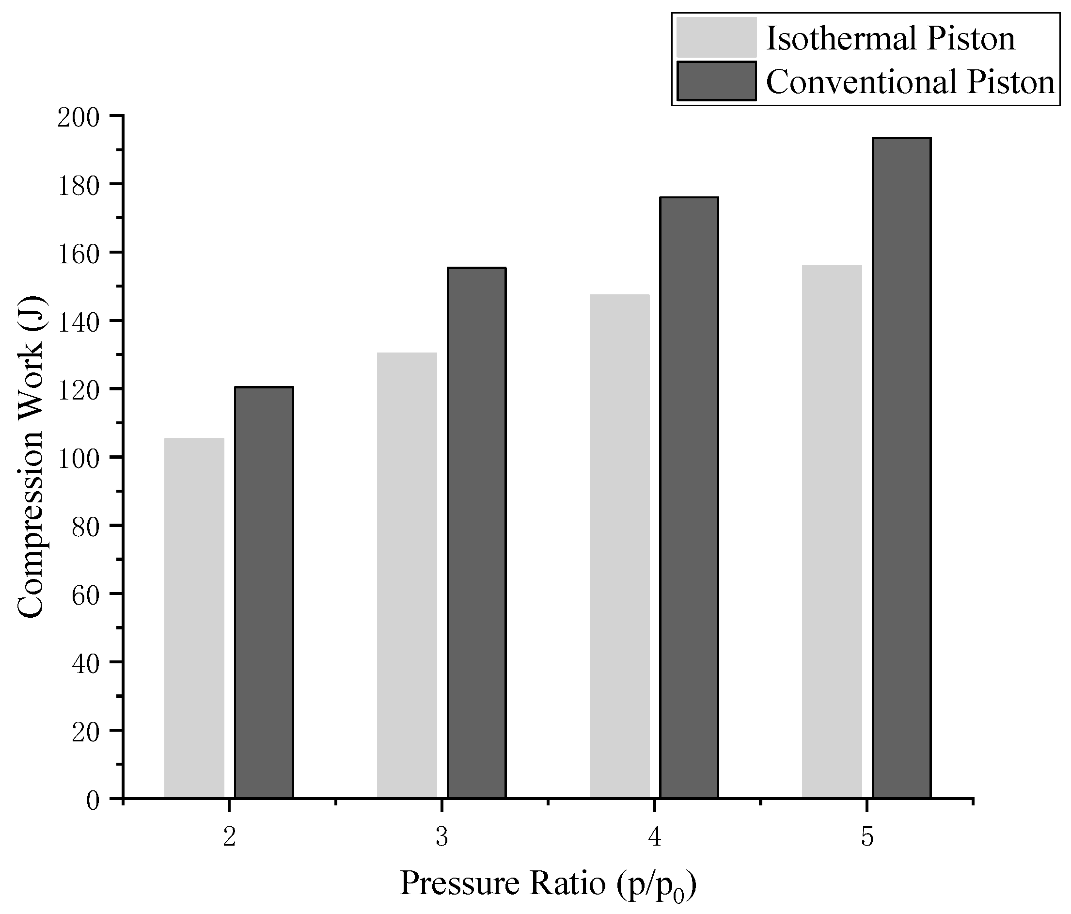 Energies 12 03730 g012 Energies 12 03730 g012