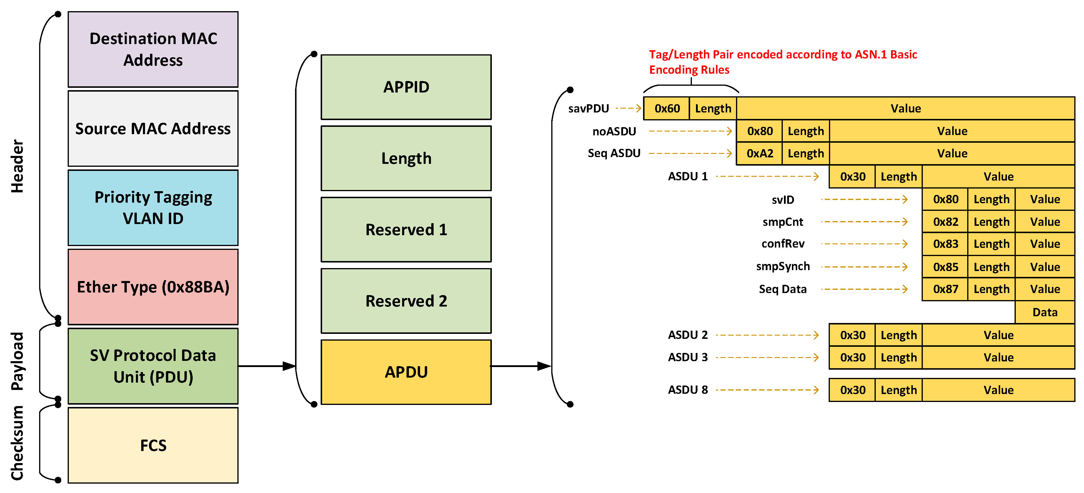 Energies 12 03731 g002 Energies 12 03731 g002