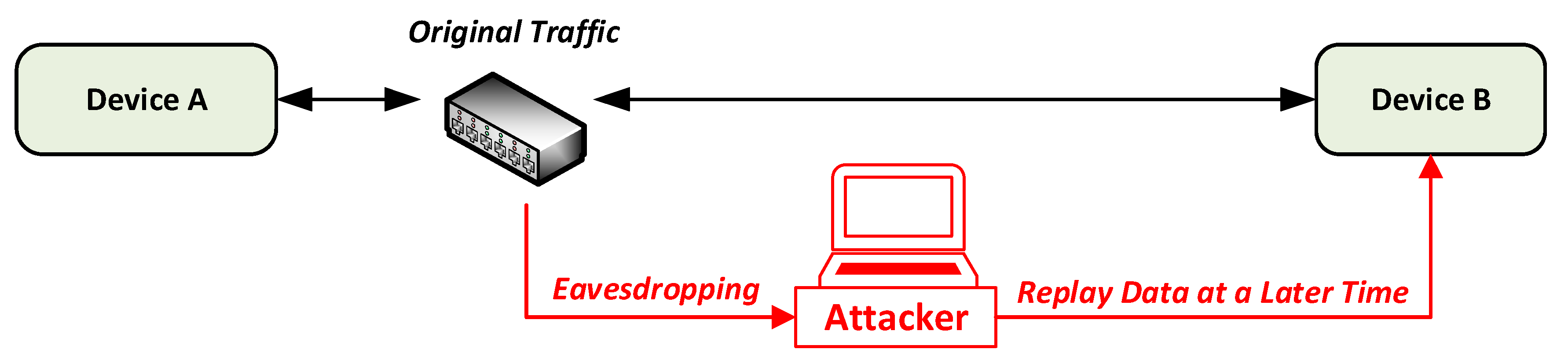 Energies 12 03731 g005 Energies 12 03731 g005