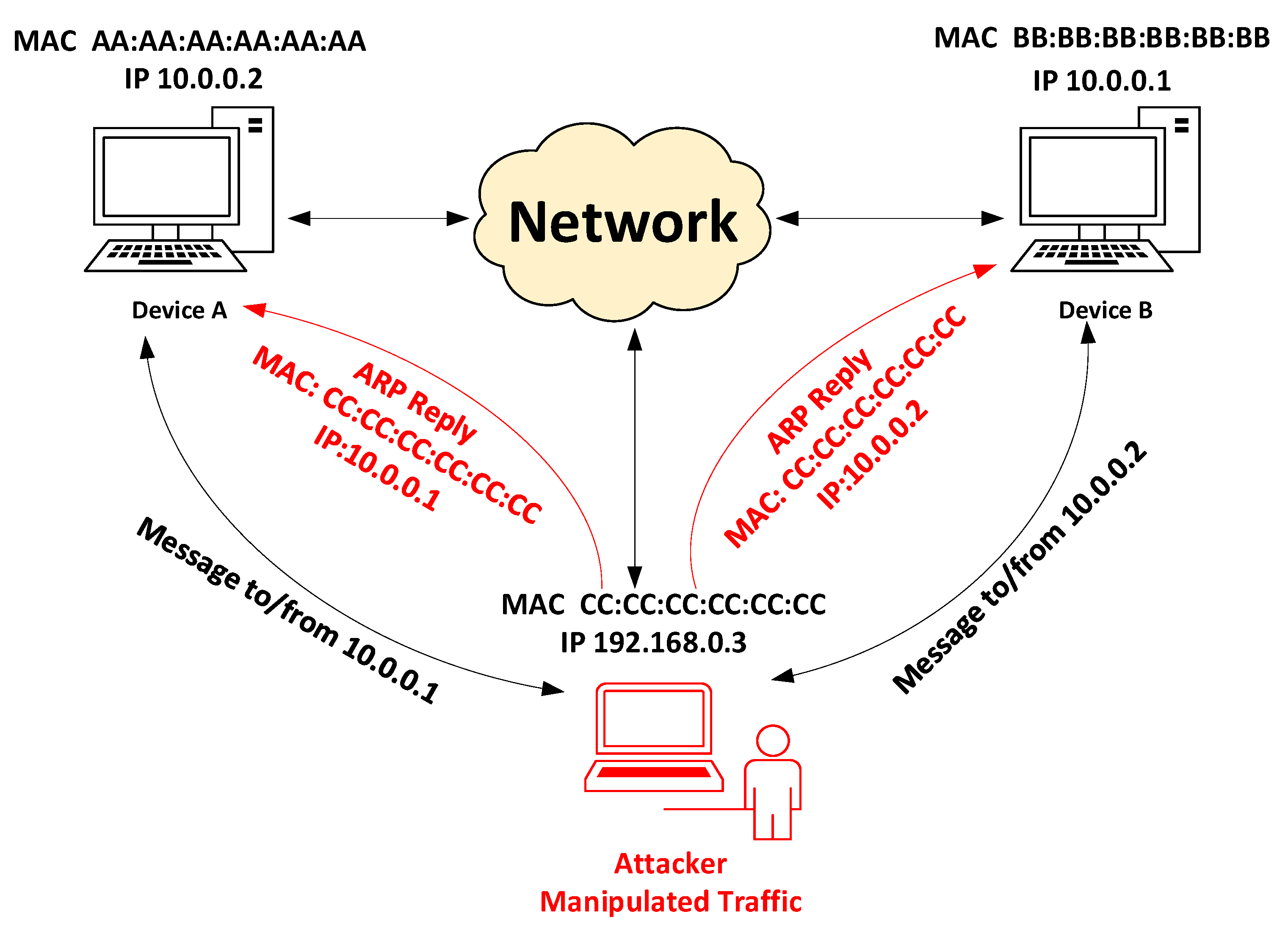 Energies 12 03731 g006 Energies 12 03731 g006