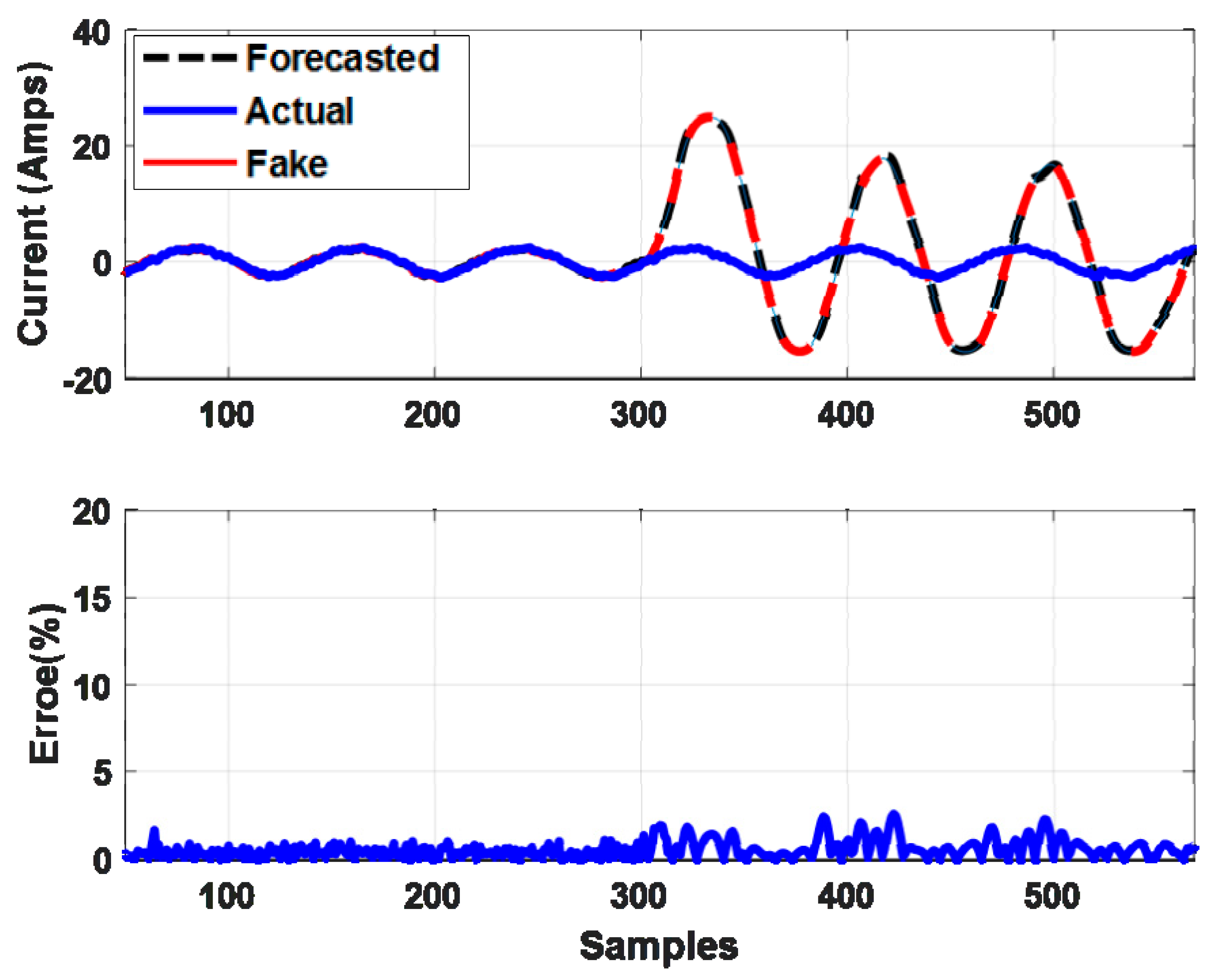 Energies 12 03731 g018 Energies 12 03731 g018