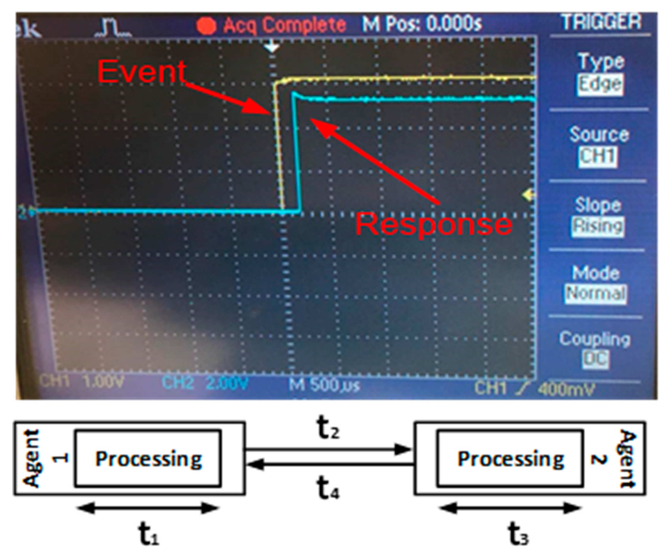 Energies 12 03731 g019 Energies 12 03731 g019