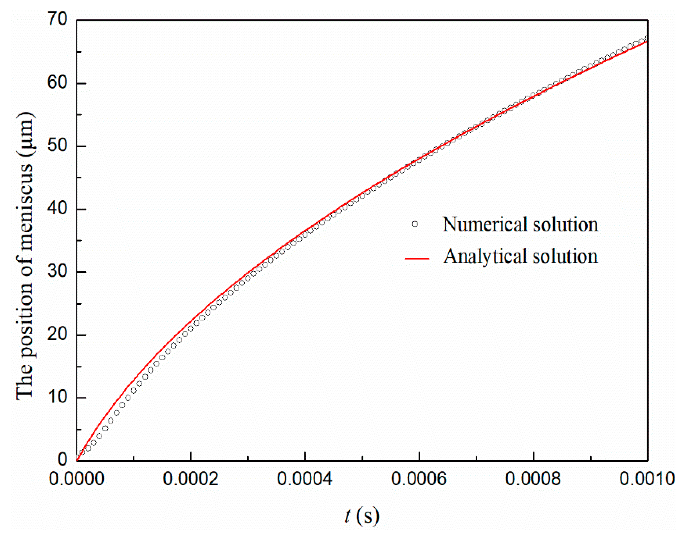Energies 12 03732 g002 Energies 12 03732 g002