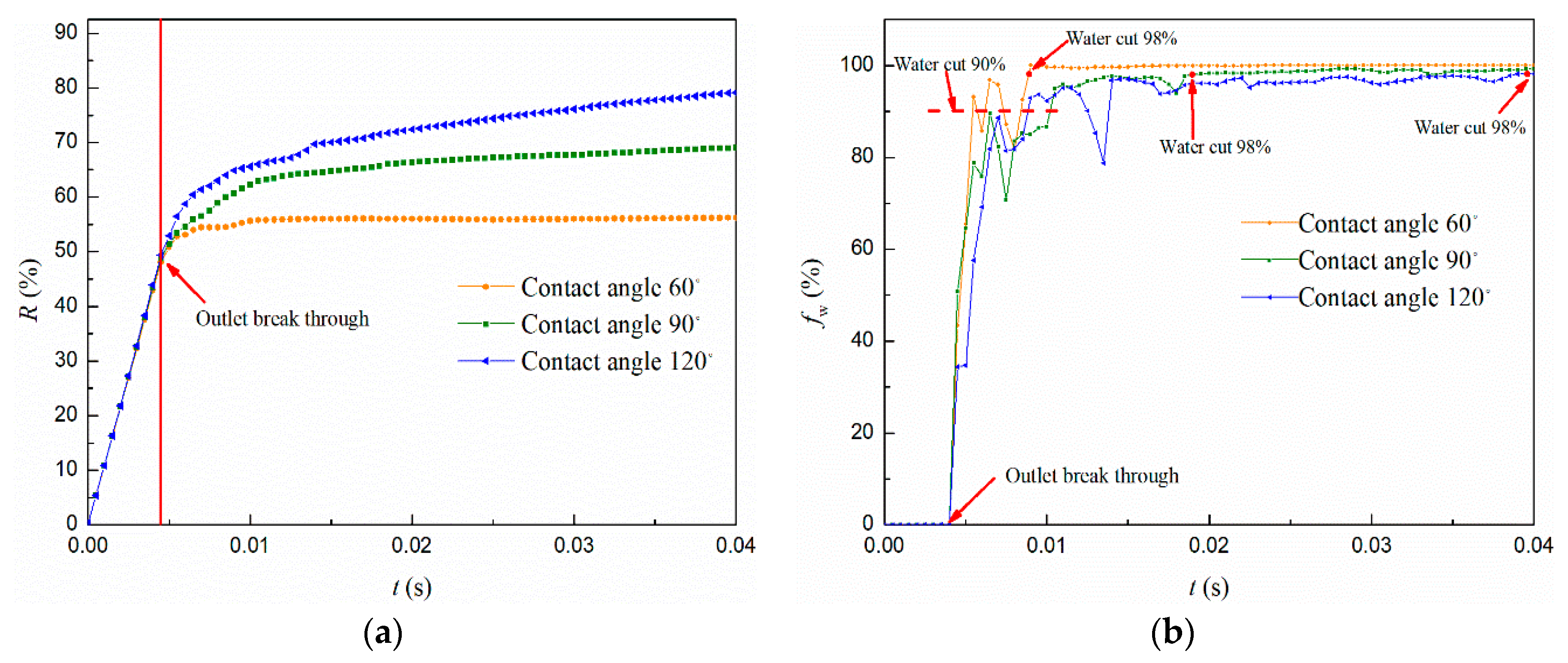 Energies 12 03732 g007 Energies 12 03732 g007