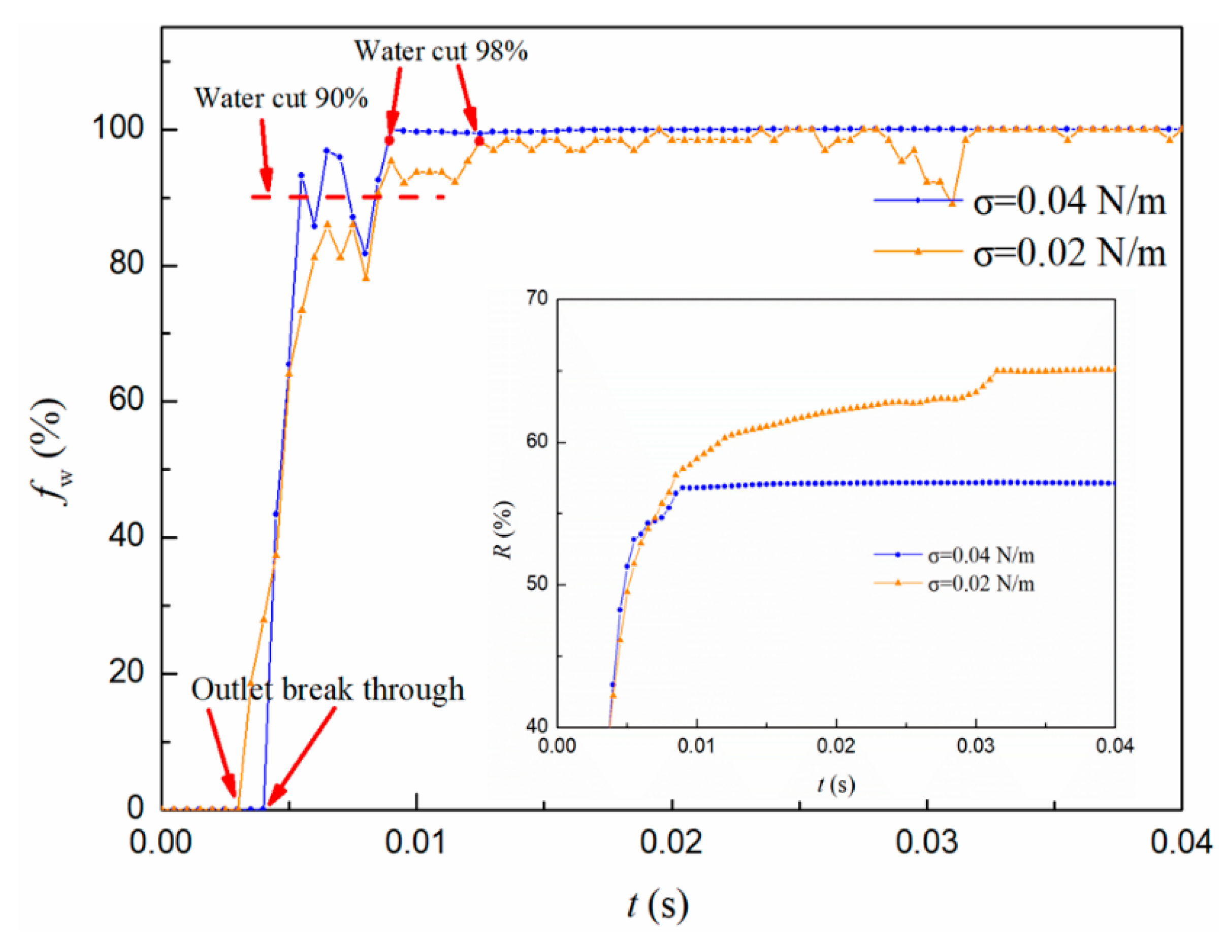 Energies 12 03732 g008 Energies 12 03732 g008