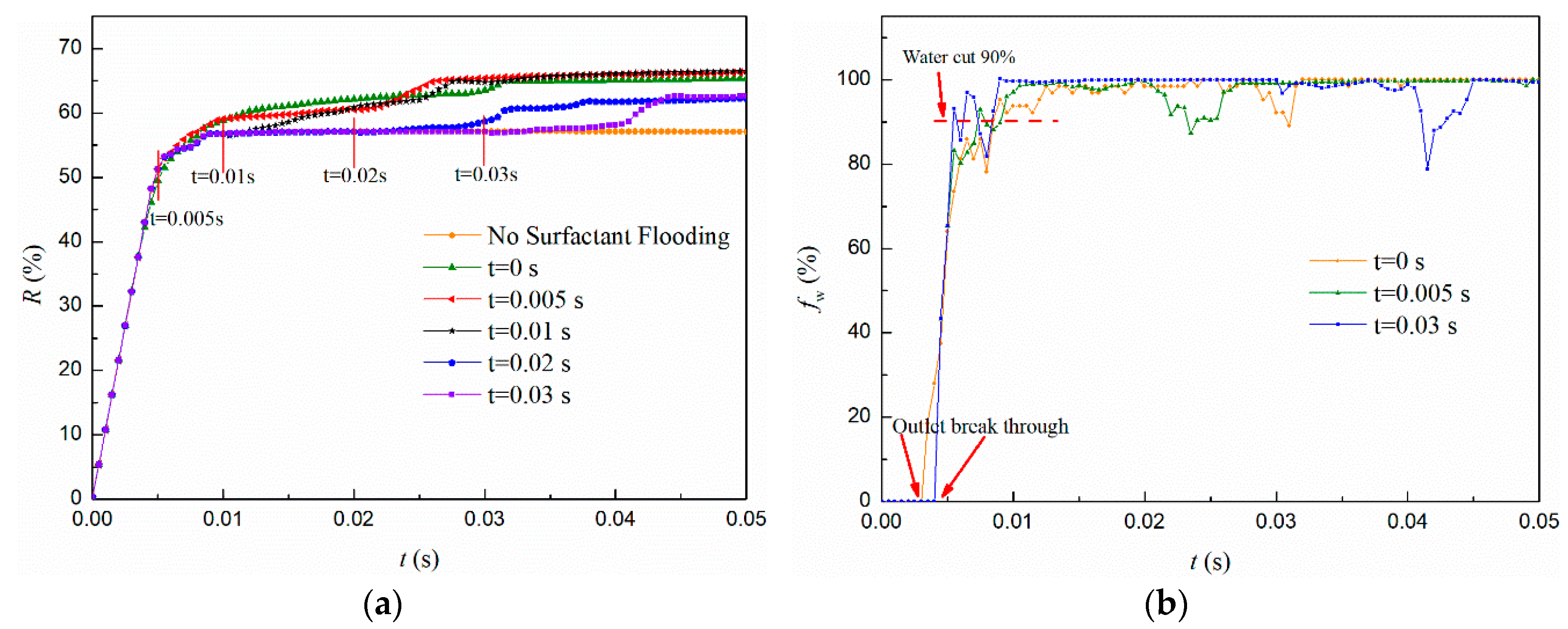 Energies 12 03732 g009 Energies 12 03732 g009
