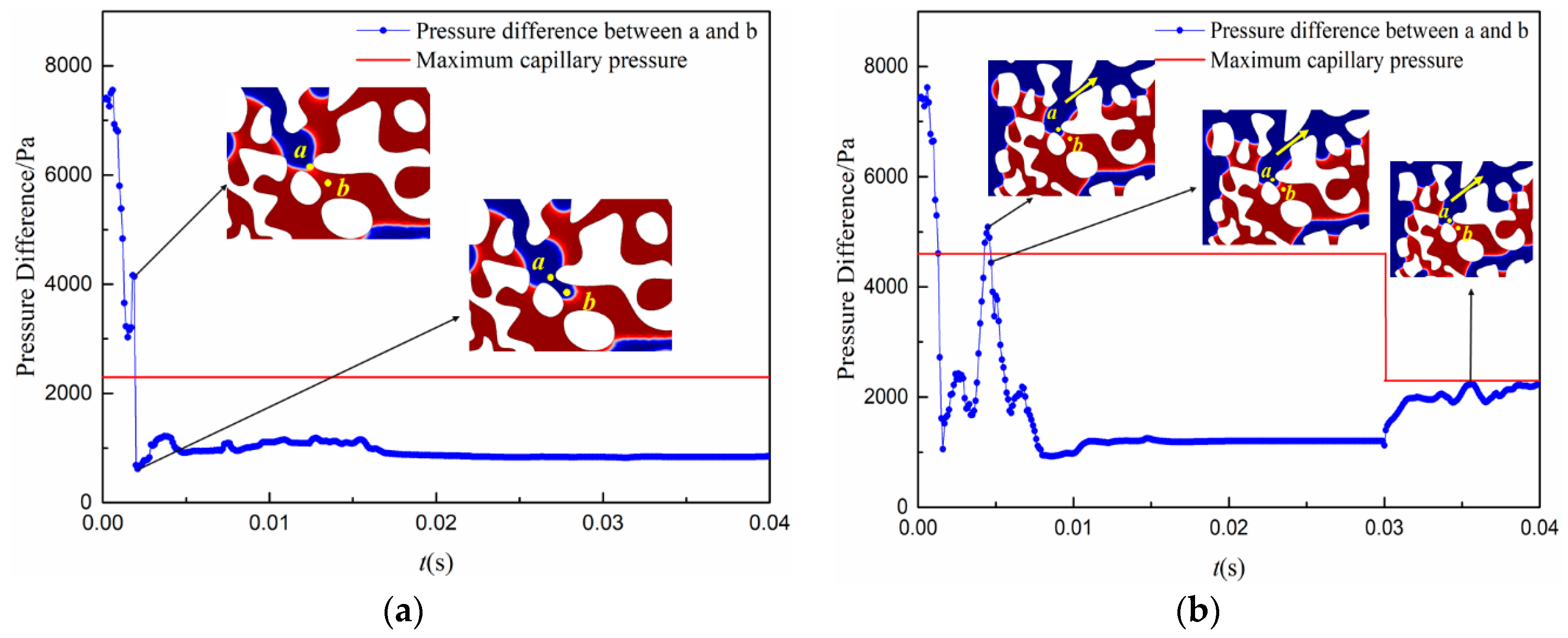 Energies 12 03732 g011 Energies 12 03732 g011