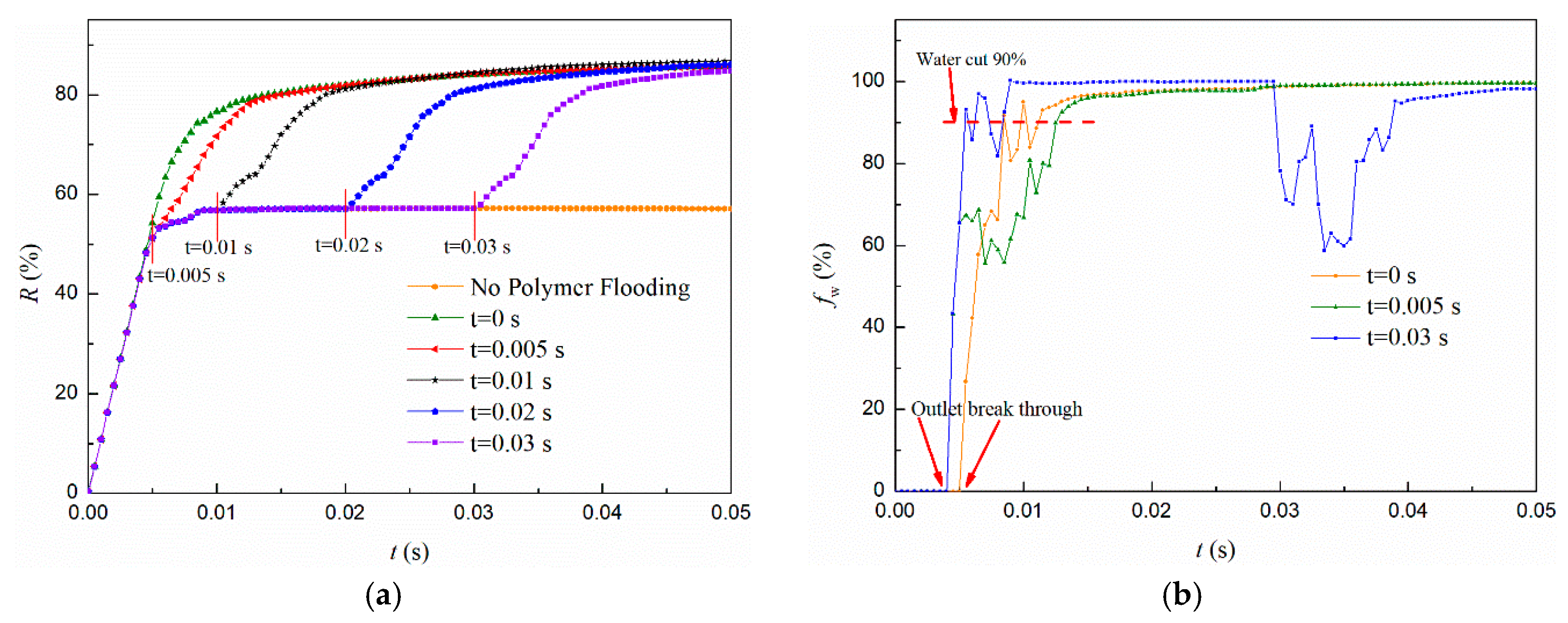 Energies 12 03732 g014 Energies 12 03732 g014