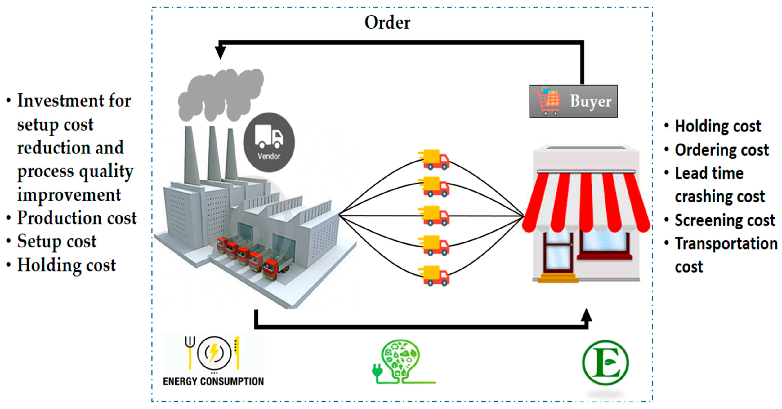 Energies 12 03733 g001