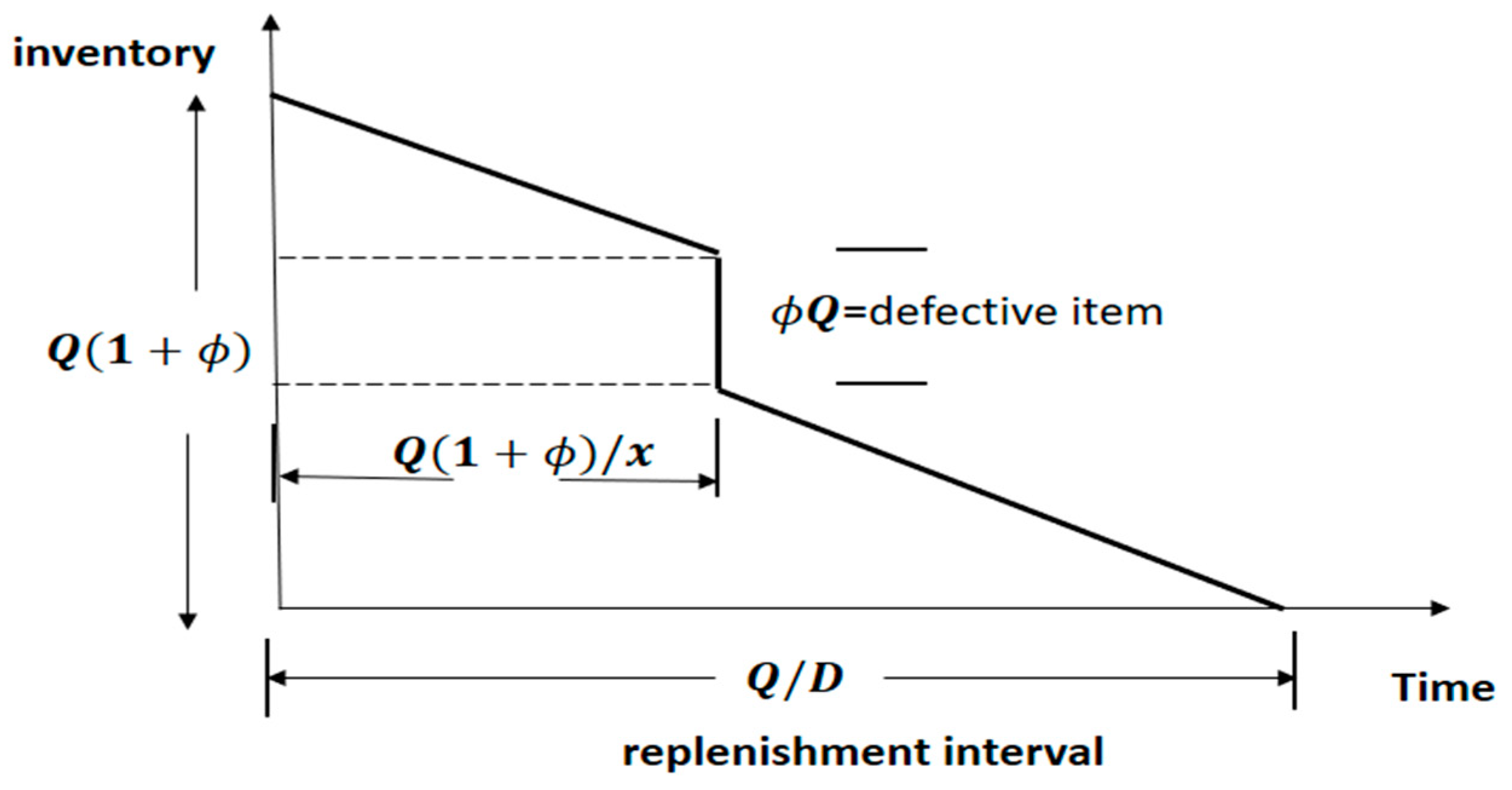 Energies 12 03733 g002