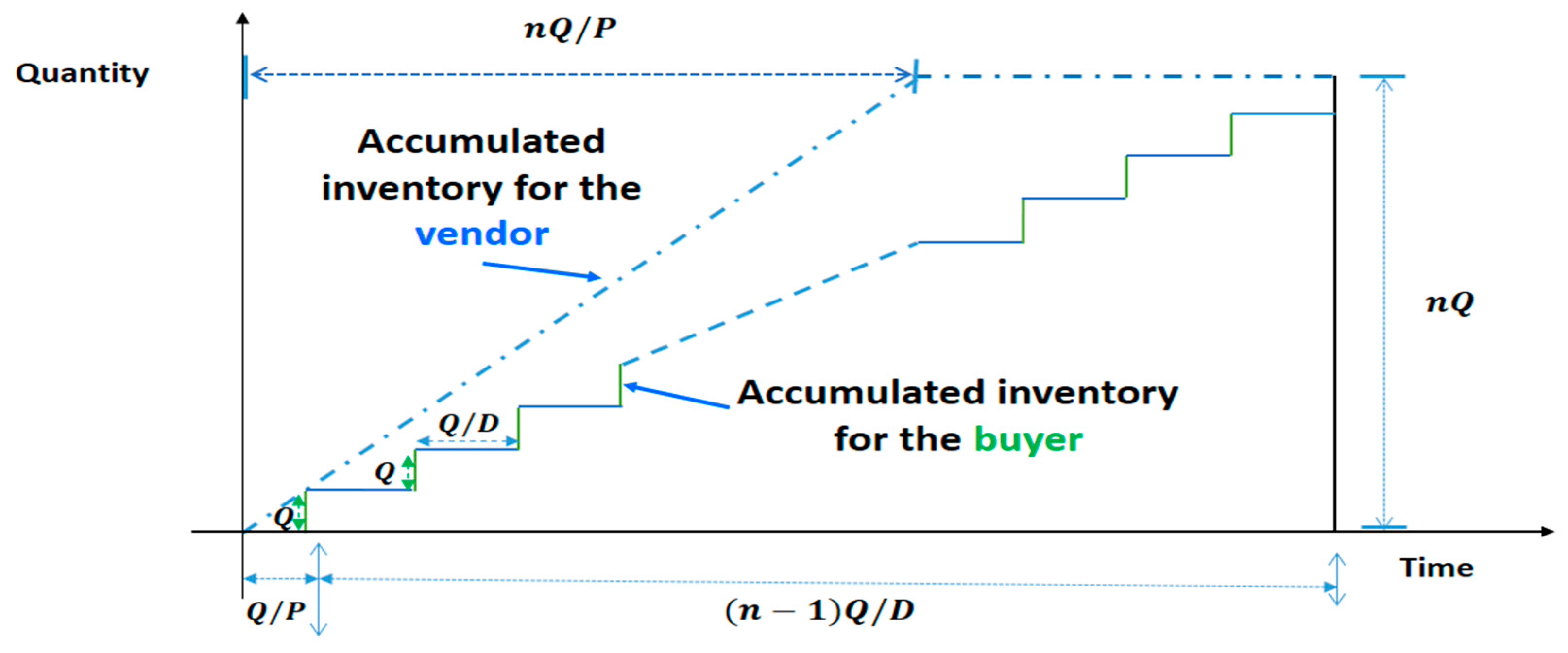 Energies 12 03733 g003