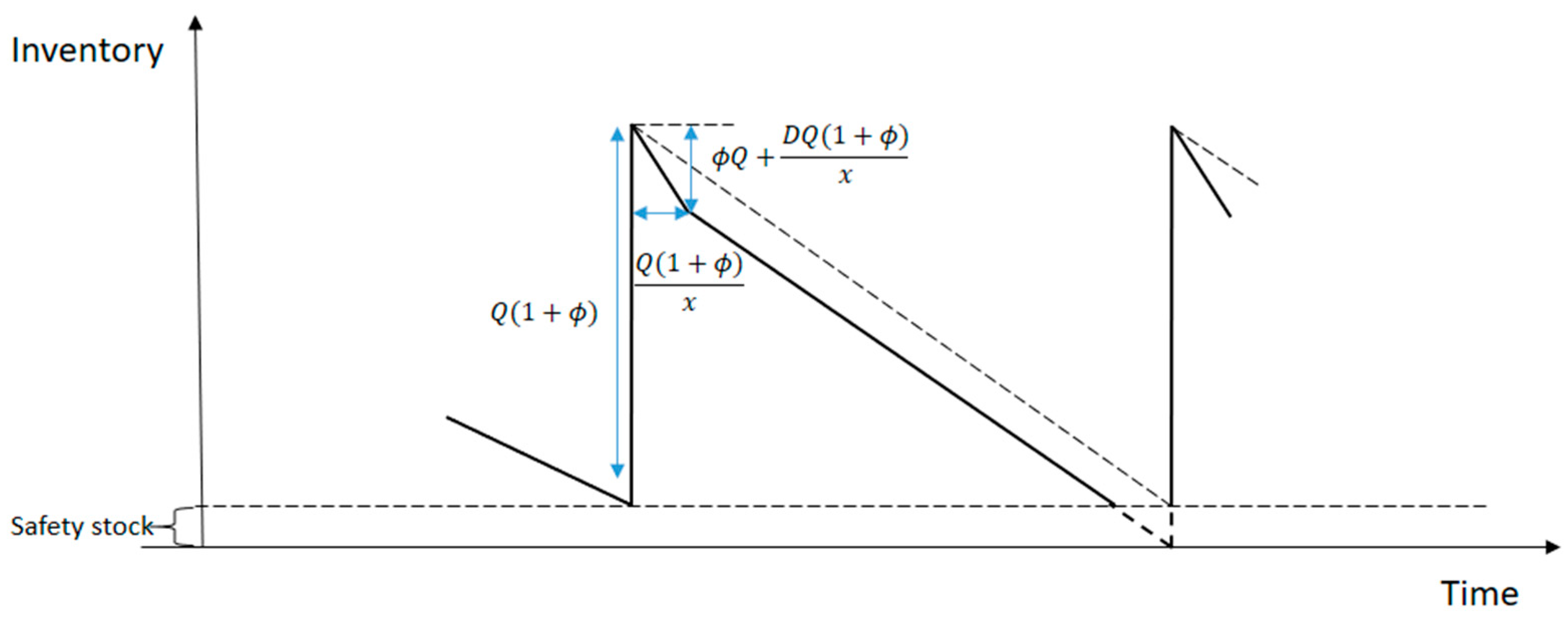 Energies 12 03733 g004
