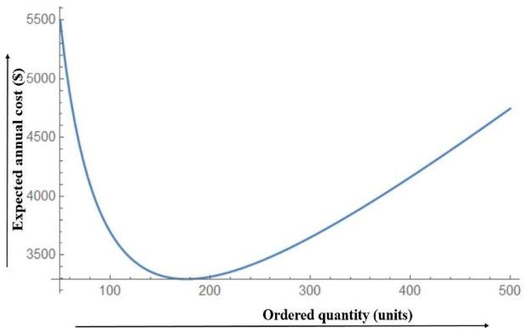 Energies 12 03733 g006