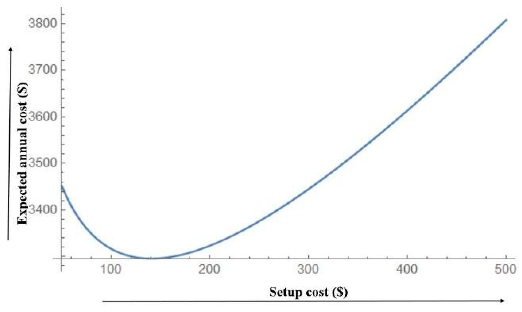 Energies 12 03733 g007