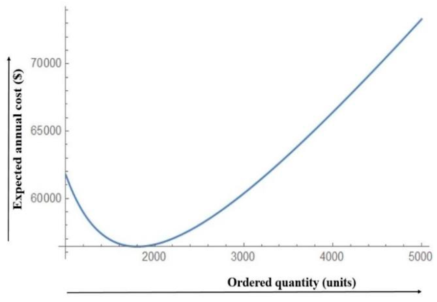 Energies 12 03733 g010