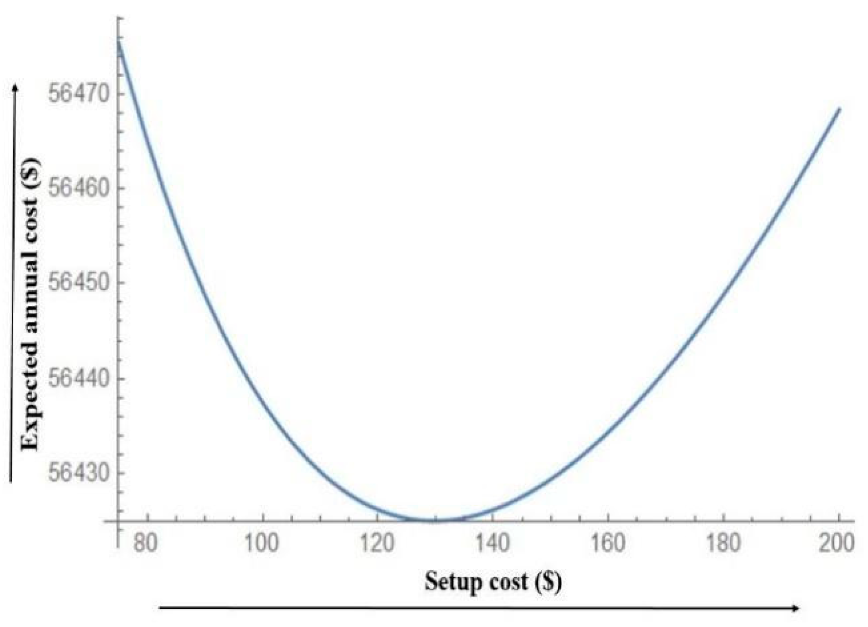 Energies 12 03733 g011
