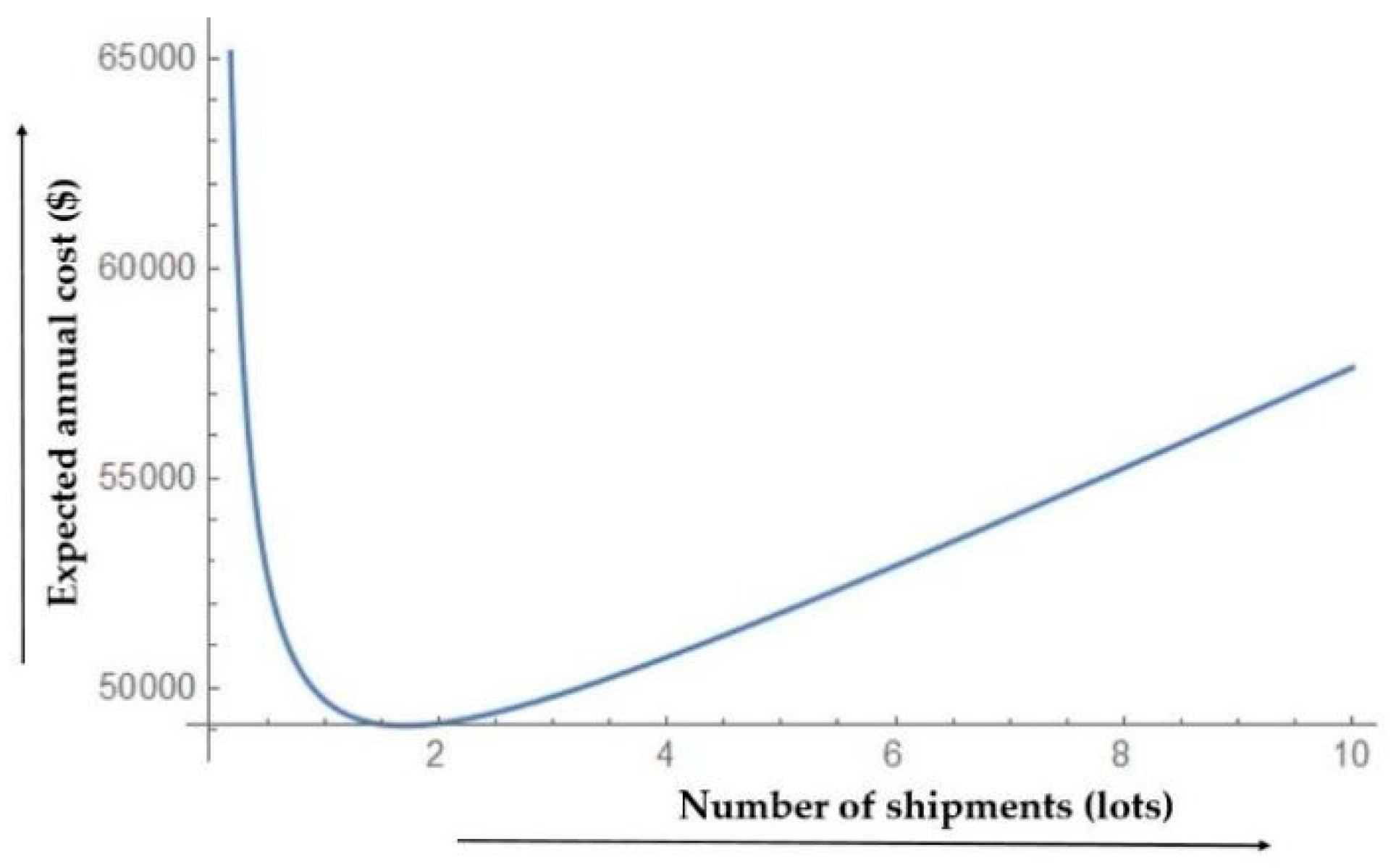 Energies 12 03733 g013