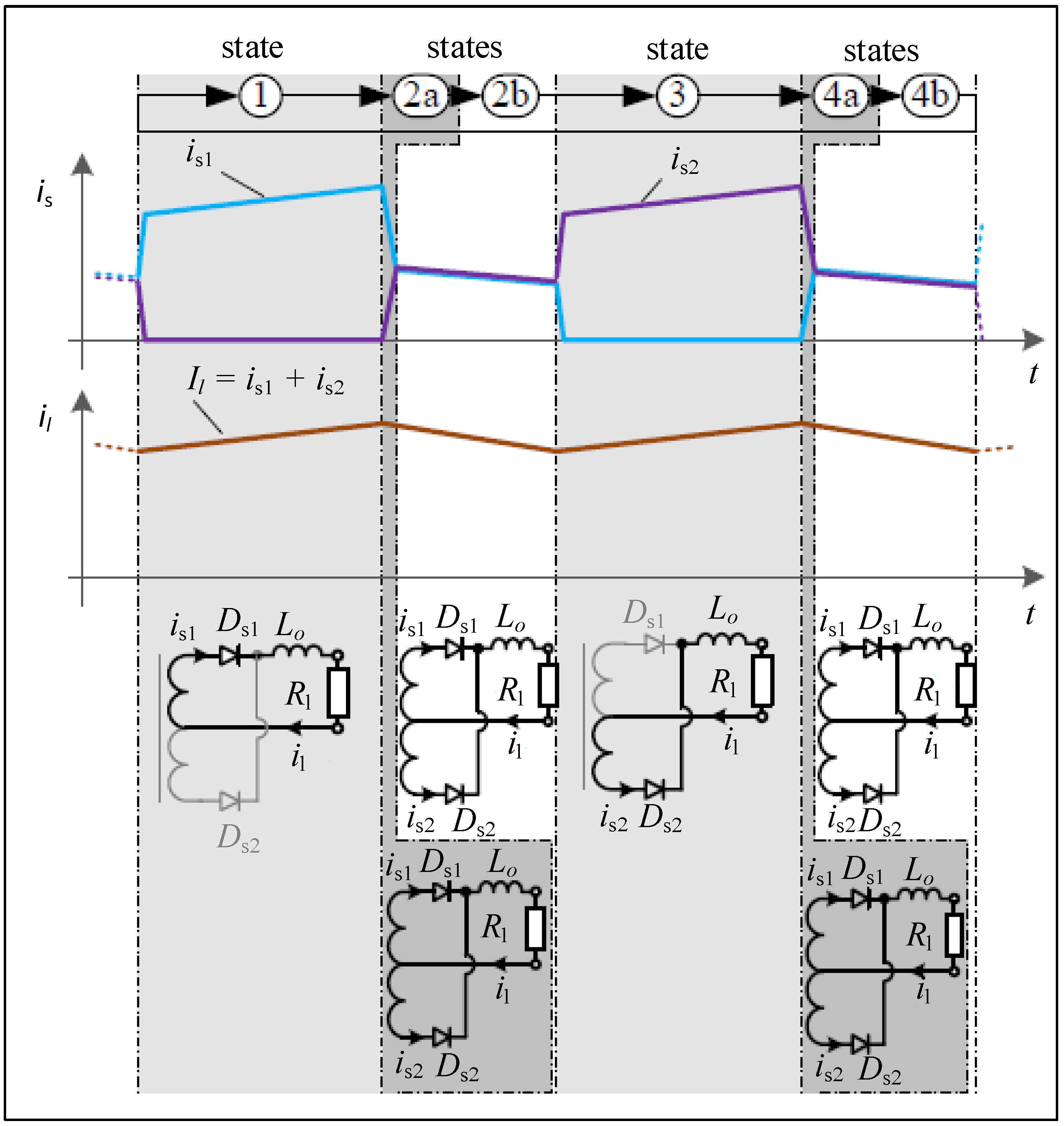Energies 12 03735 g004 550