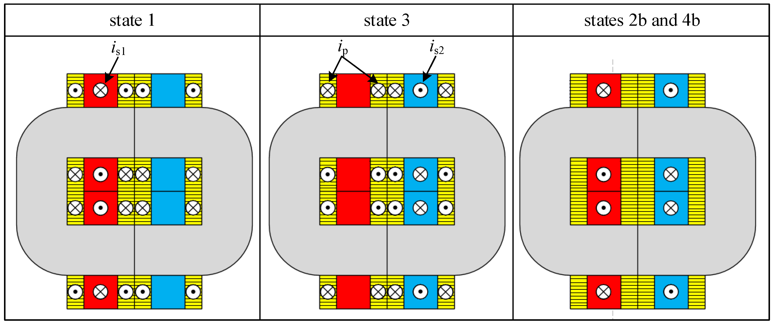 Energies 12 03735 g005 550