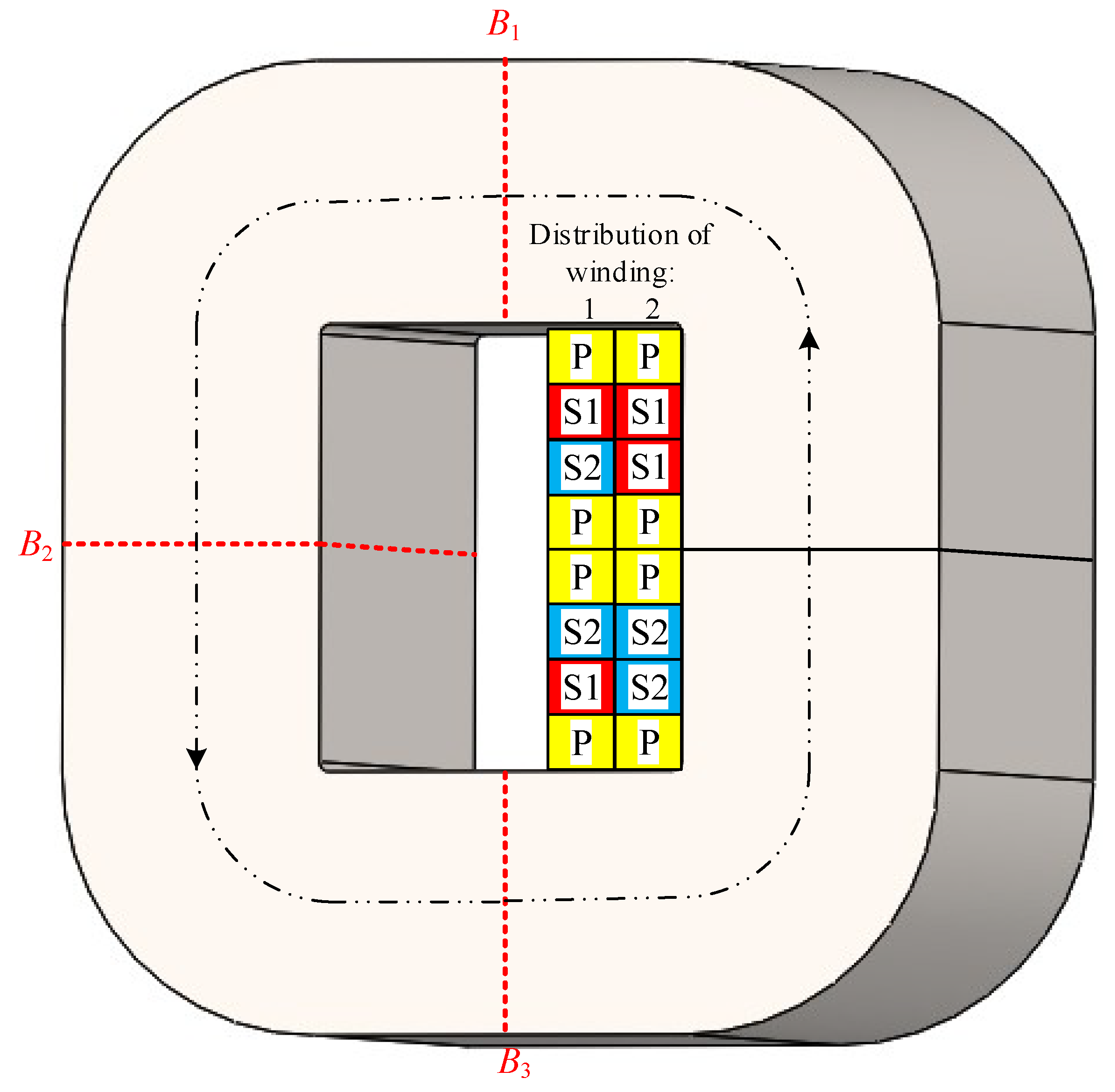 Energies 12 03735 g008 550