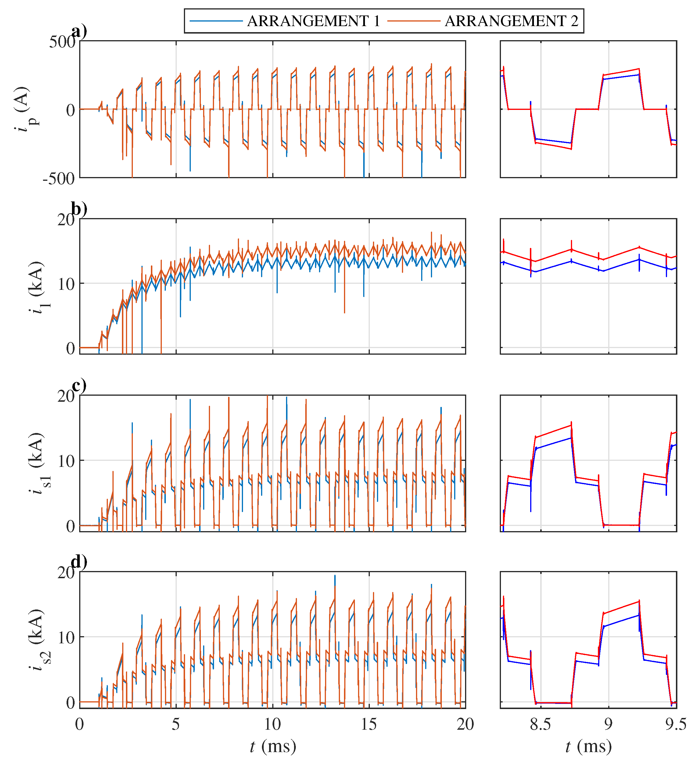 Energies 12 03735 g010 550