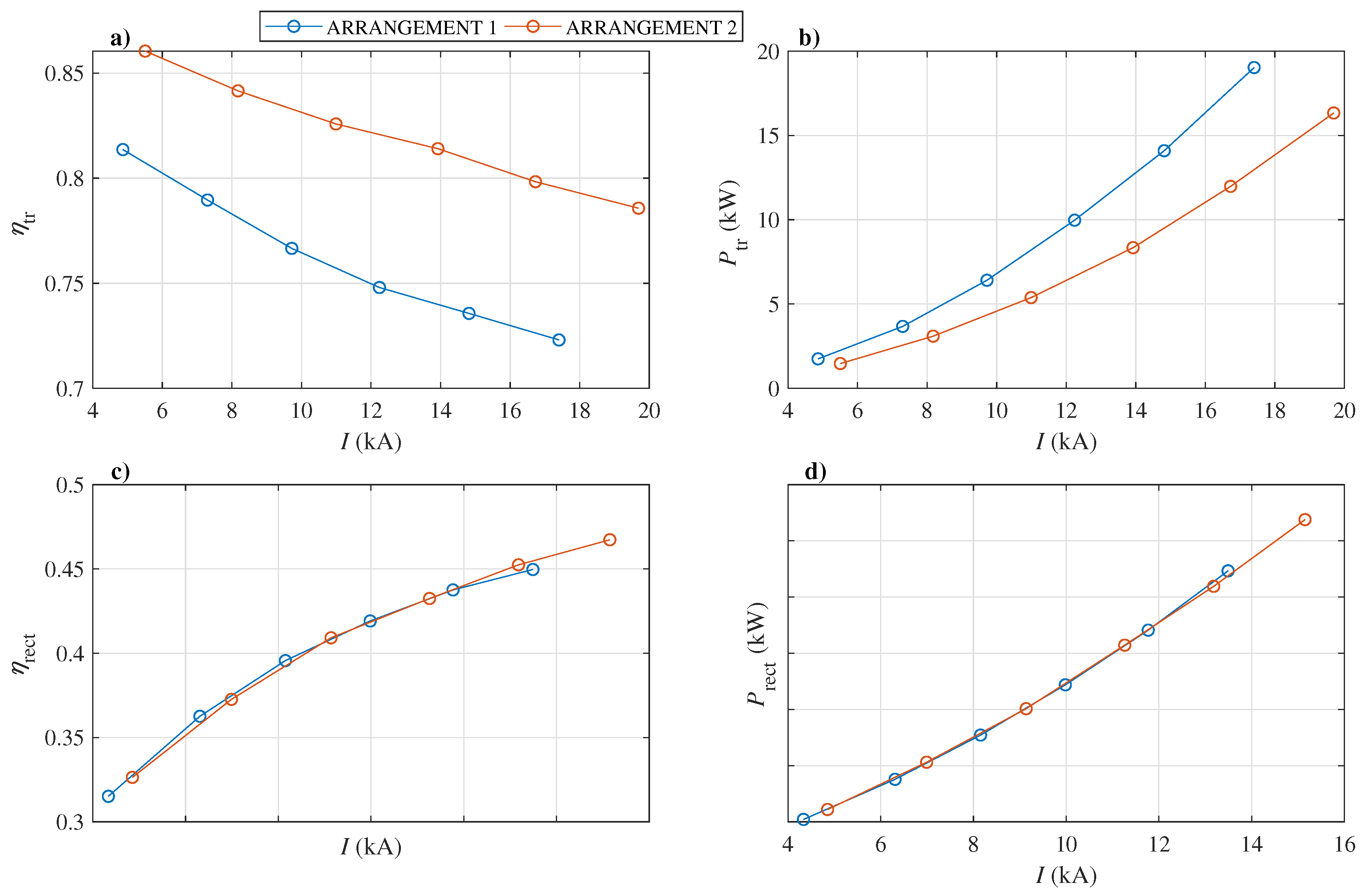 Energies 12 03735 g011 550