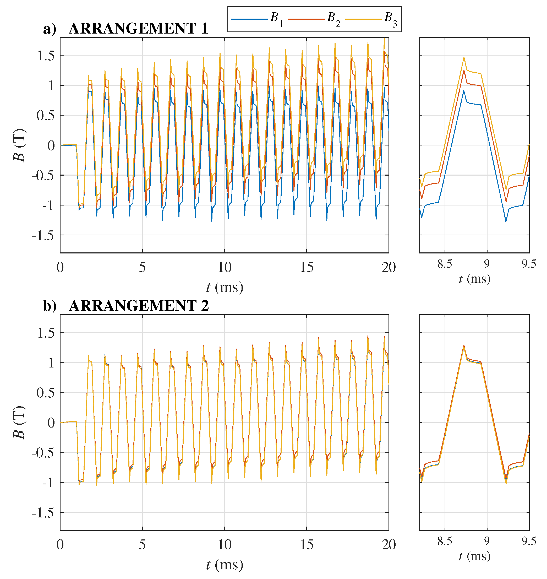 Energies 12 03735 g012 550