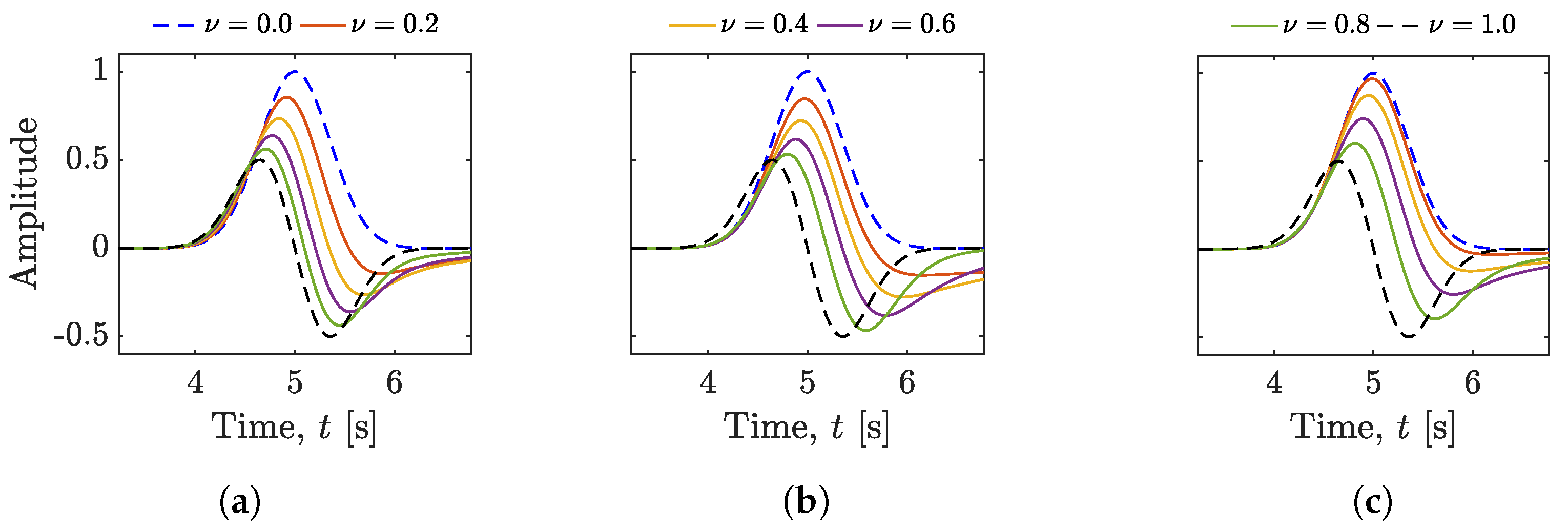 Energies 12 03736 g002 Energies 12 03736 g002