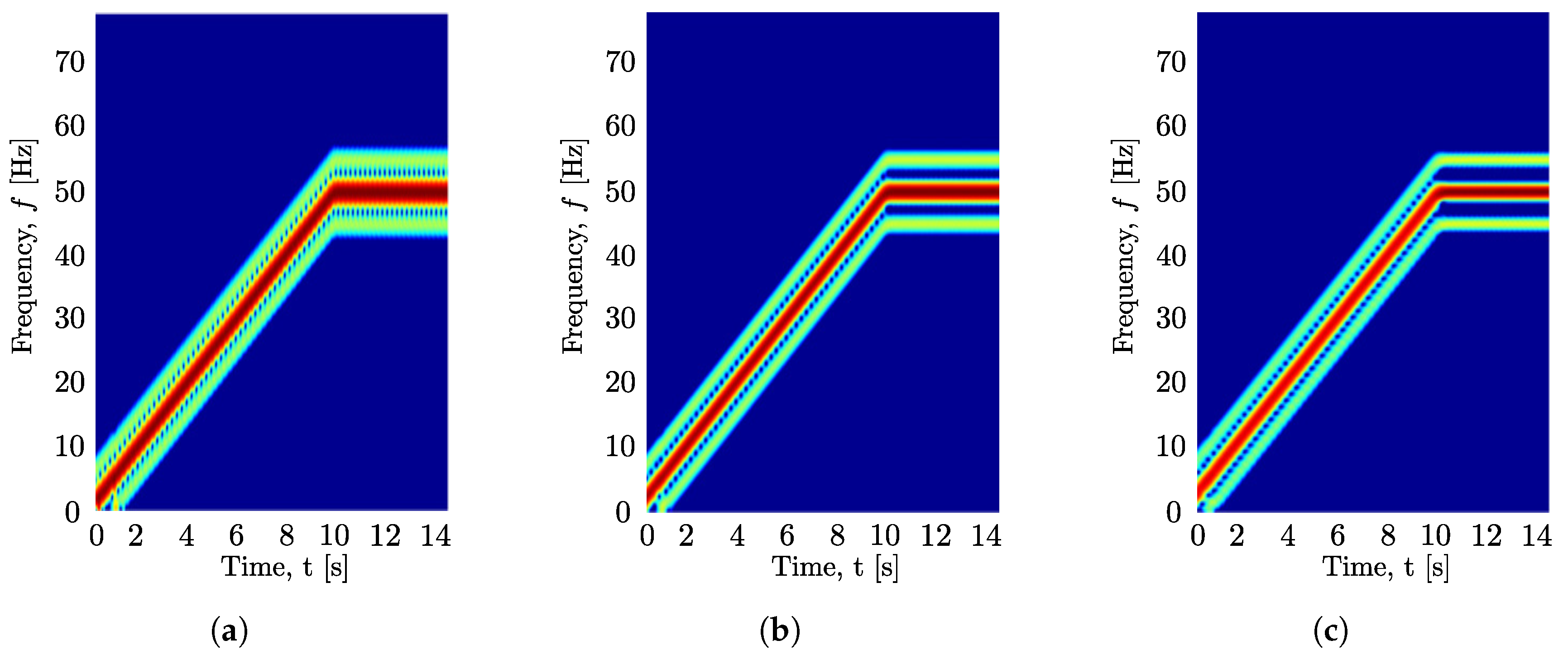 Energies 12 03736 g003 Energies 12 03736 g003