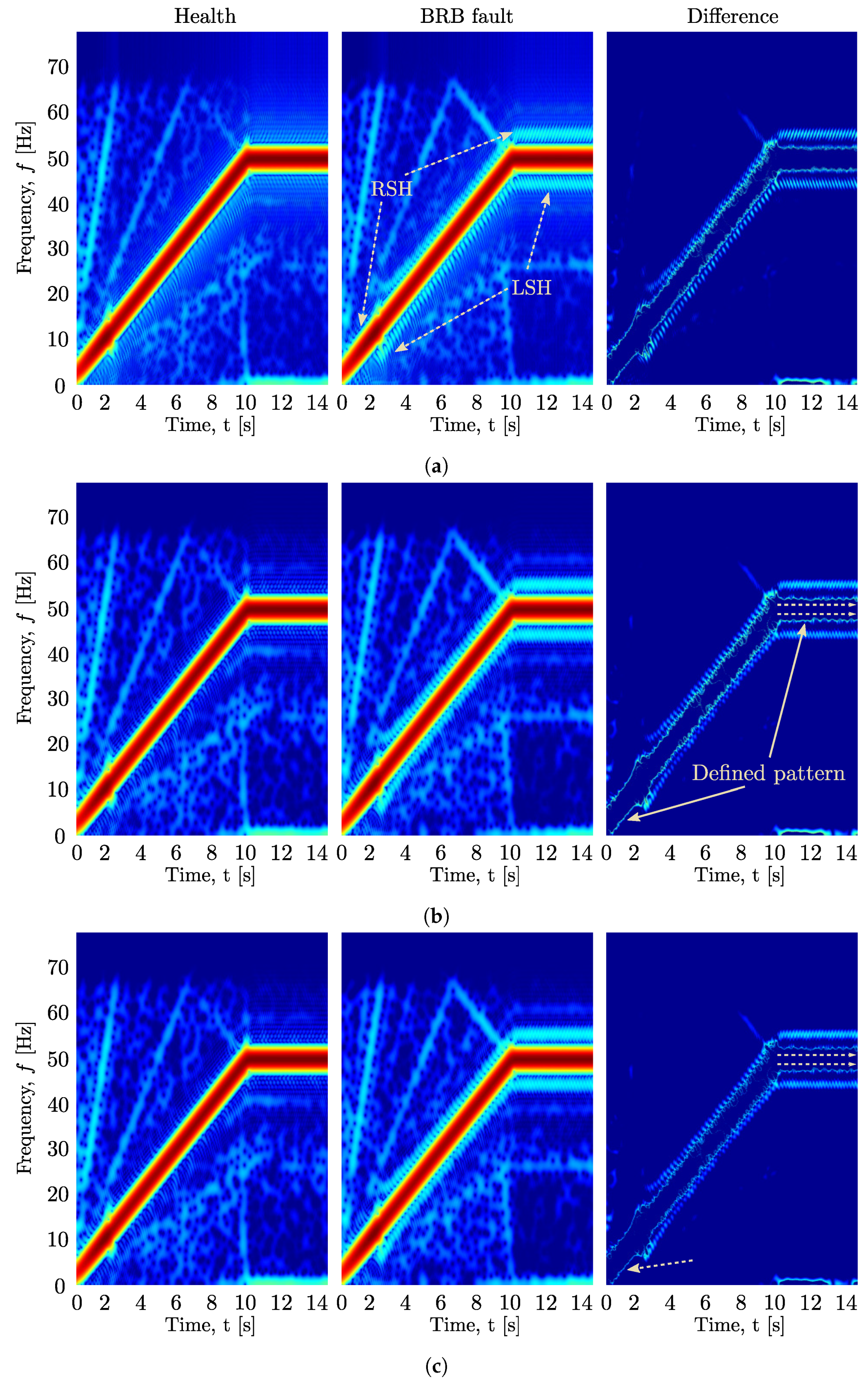 Energies 12 03736 g004 Energies 12 03736 g004