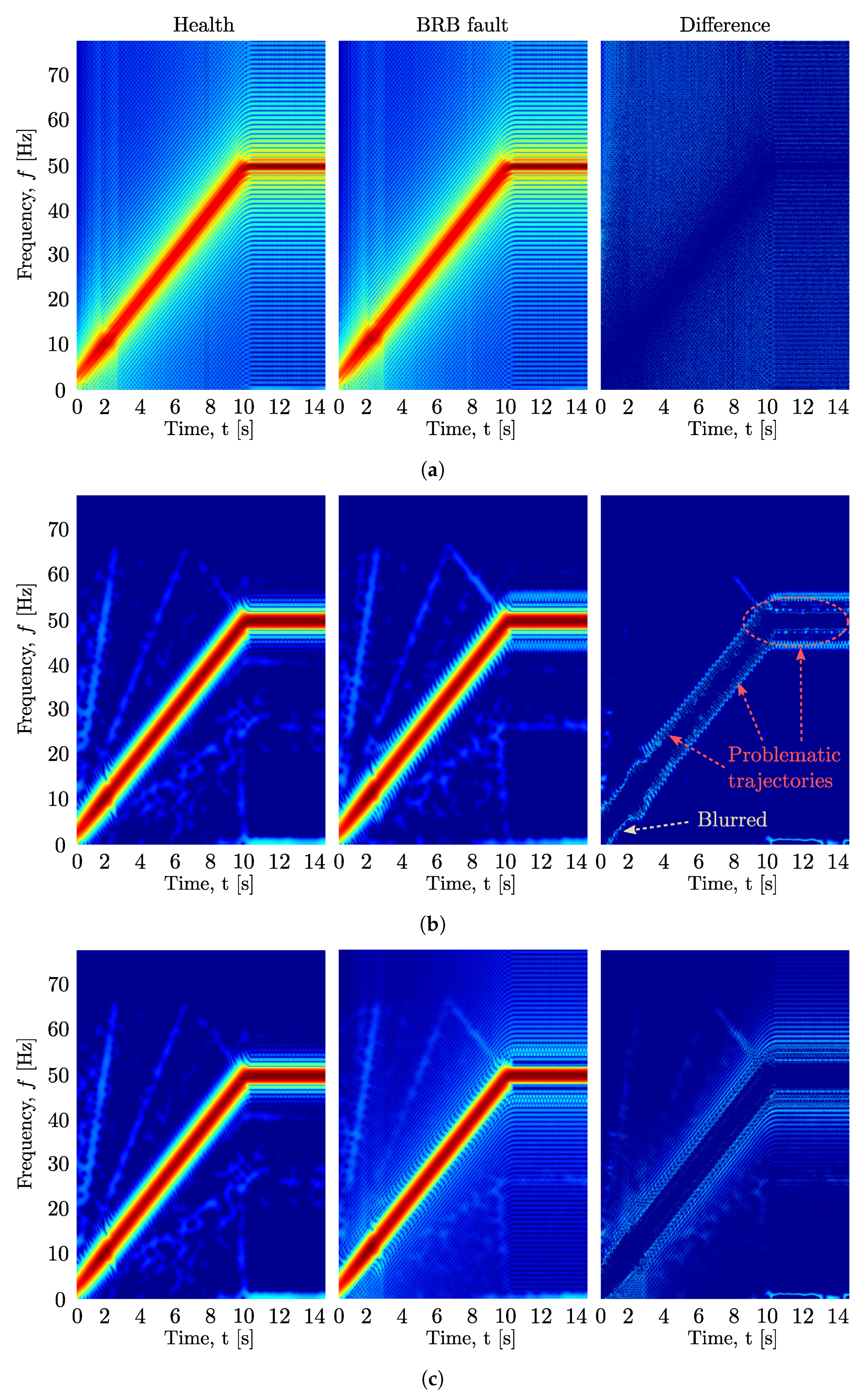 Energies 12 03736 g005 Energies 12 03736 g005