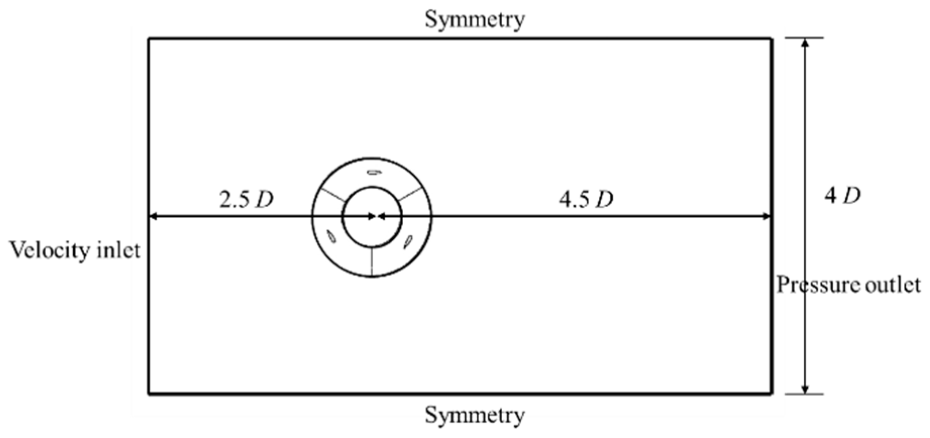 Energies 12 03738 g001