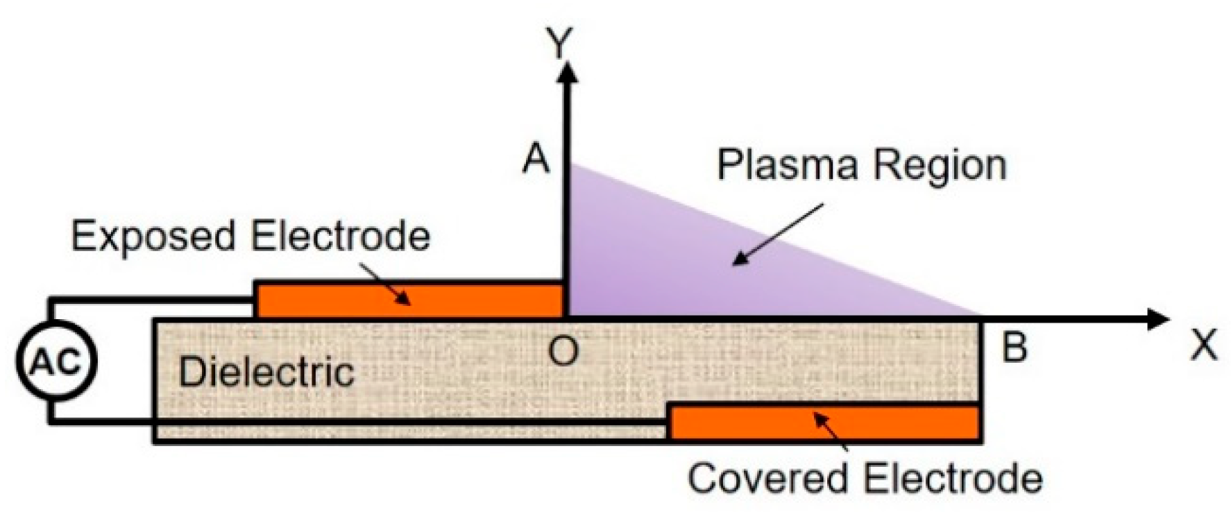 Energies 12 03738 g004