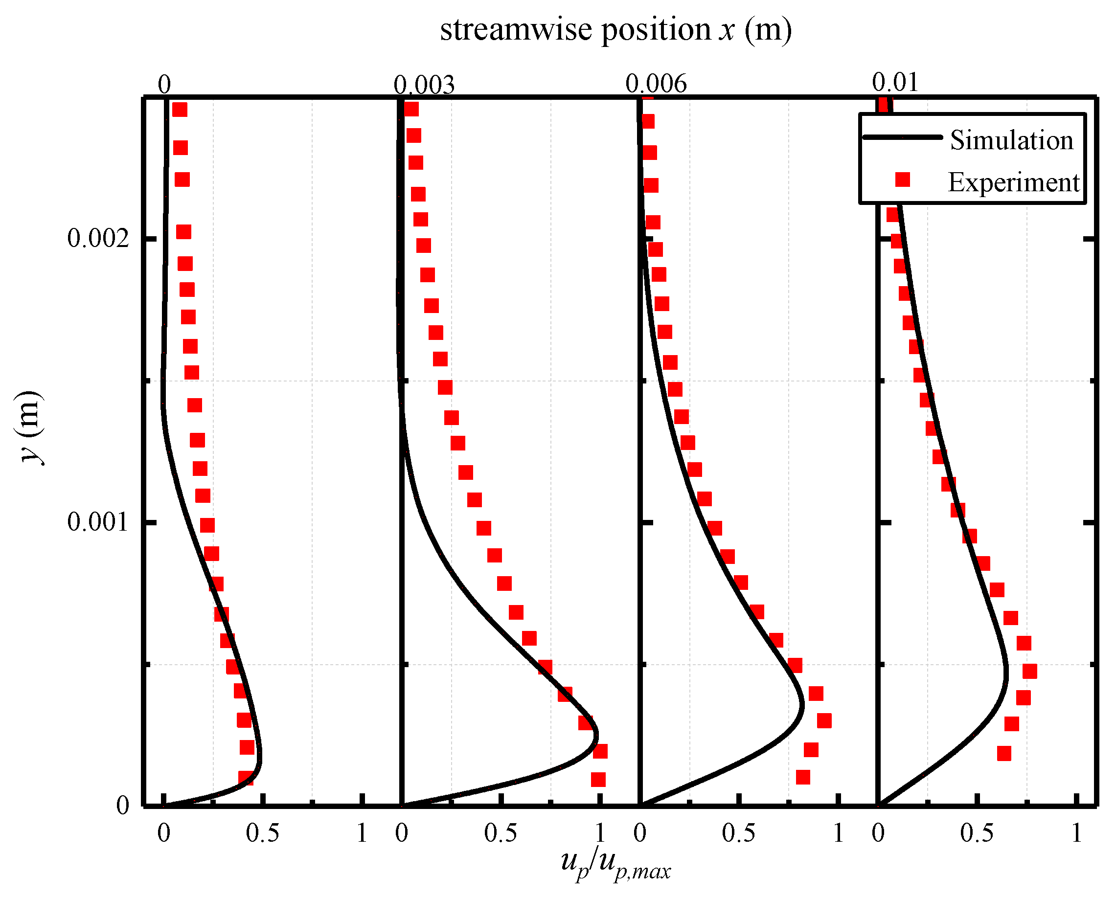 Energies 12 03738 g005