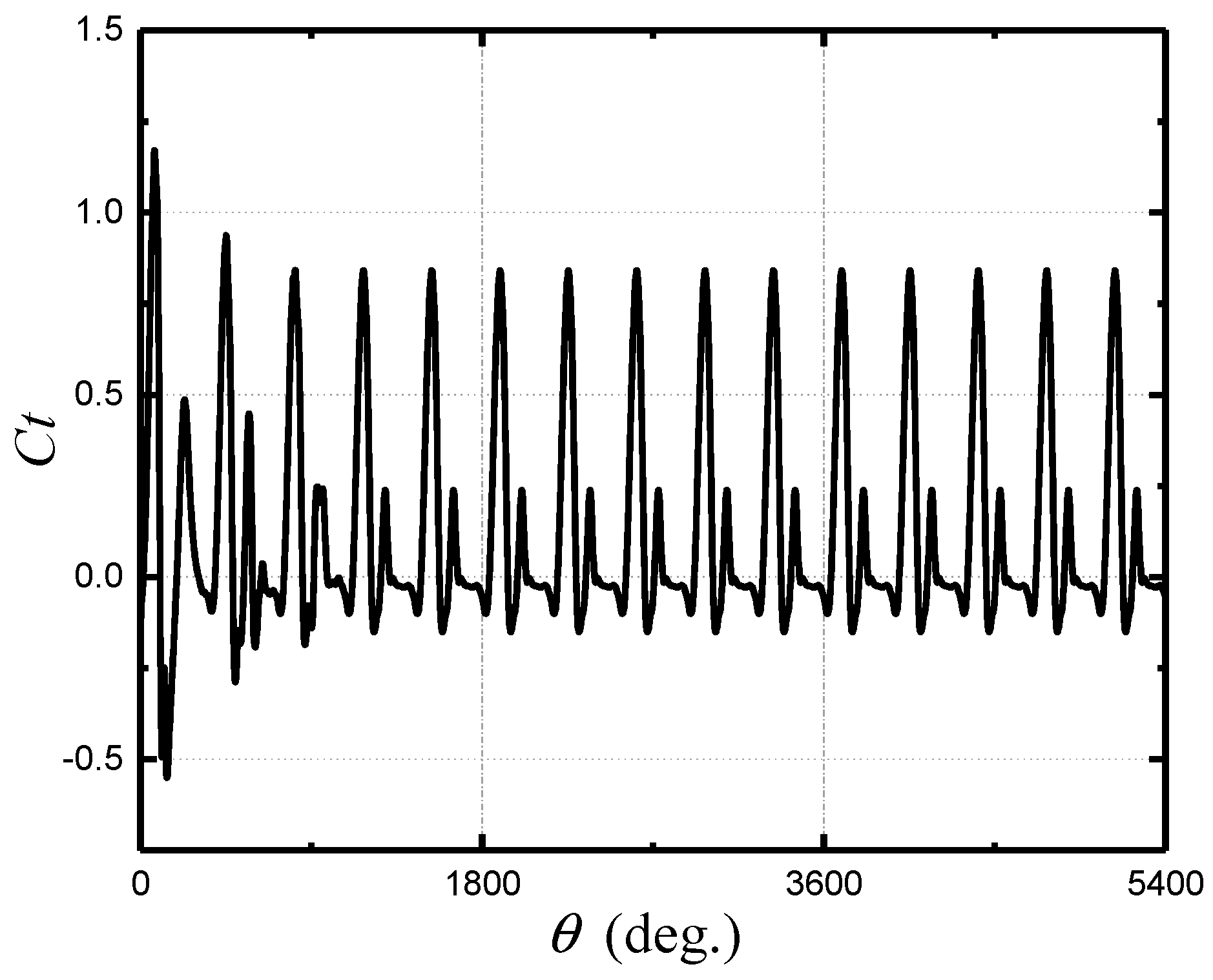 Energies 12 03738 g009