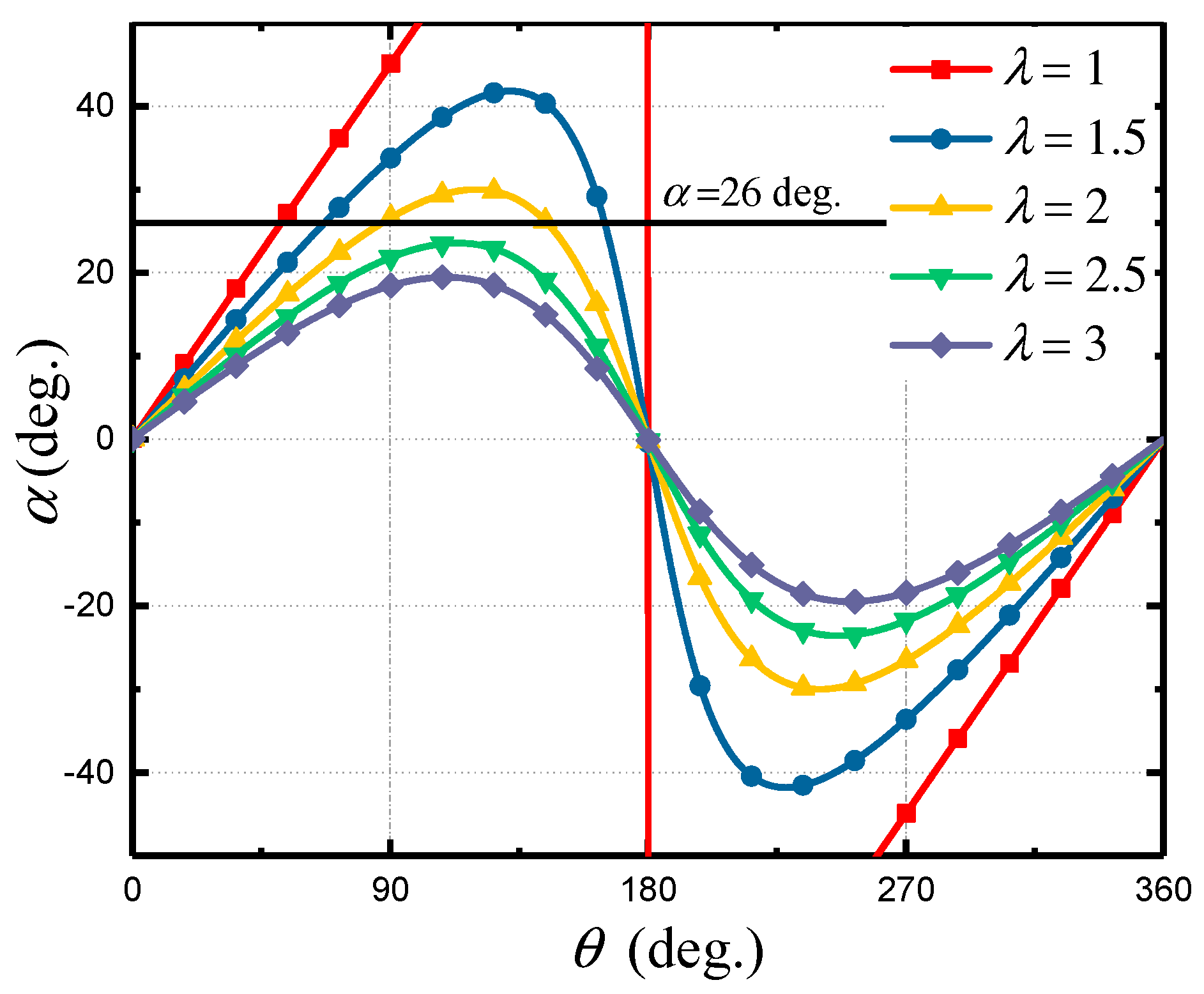 Energies 12 03738 g010