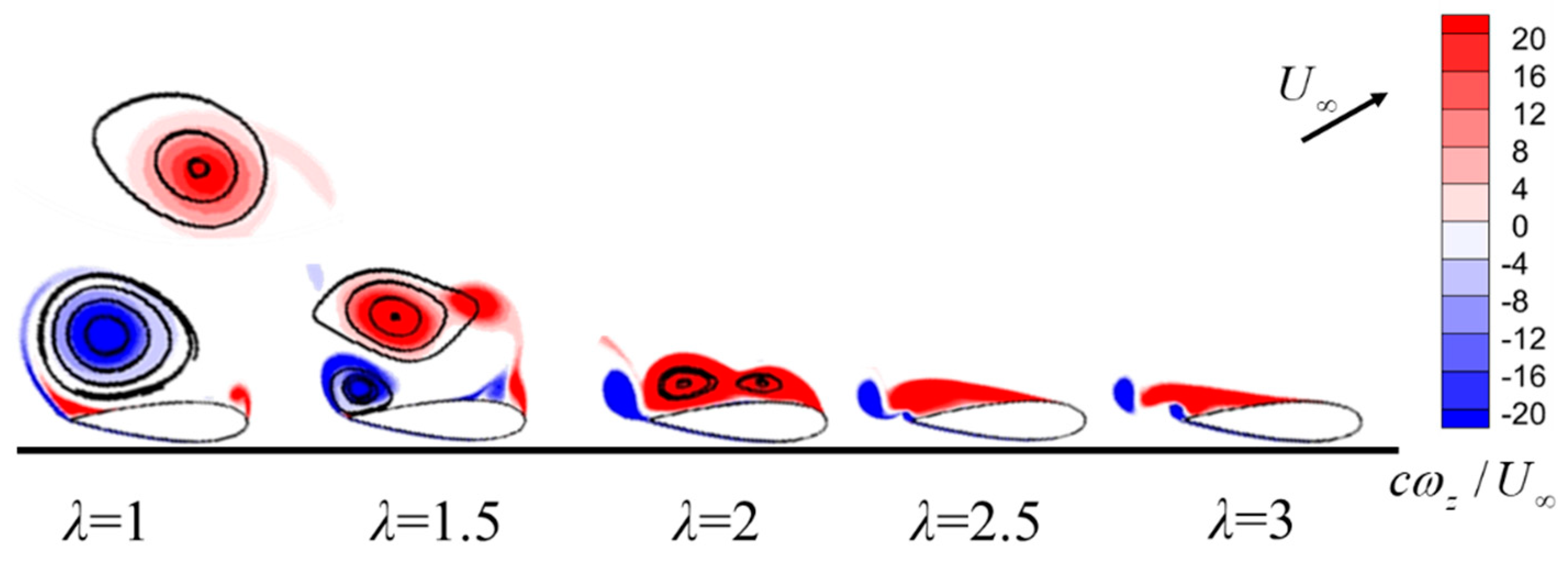 Energies 12 03738 g015