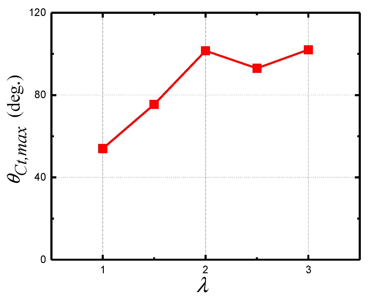 Energies 12 03738 g016