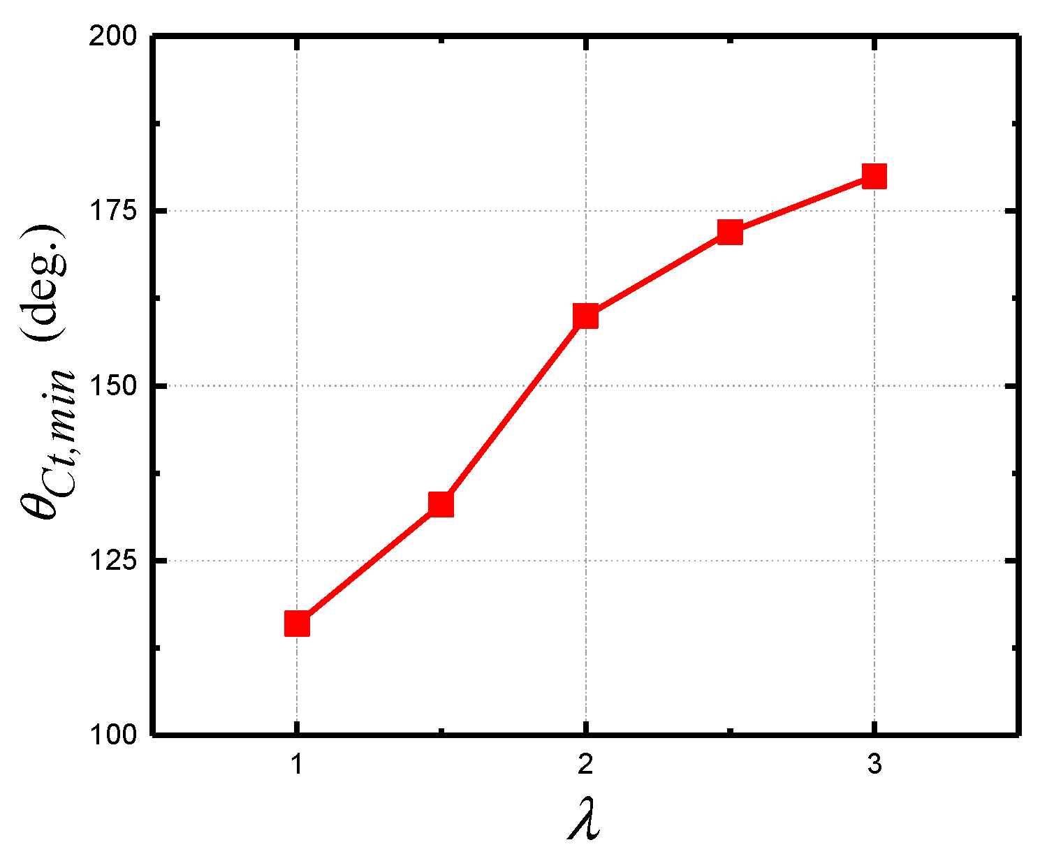 Energies 12 03738 g018