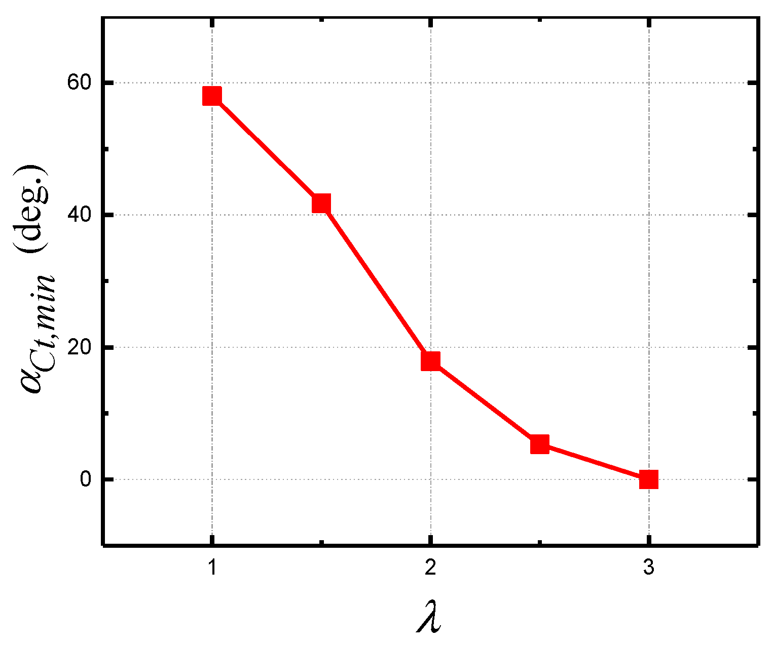 Energies 12 03738 g019