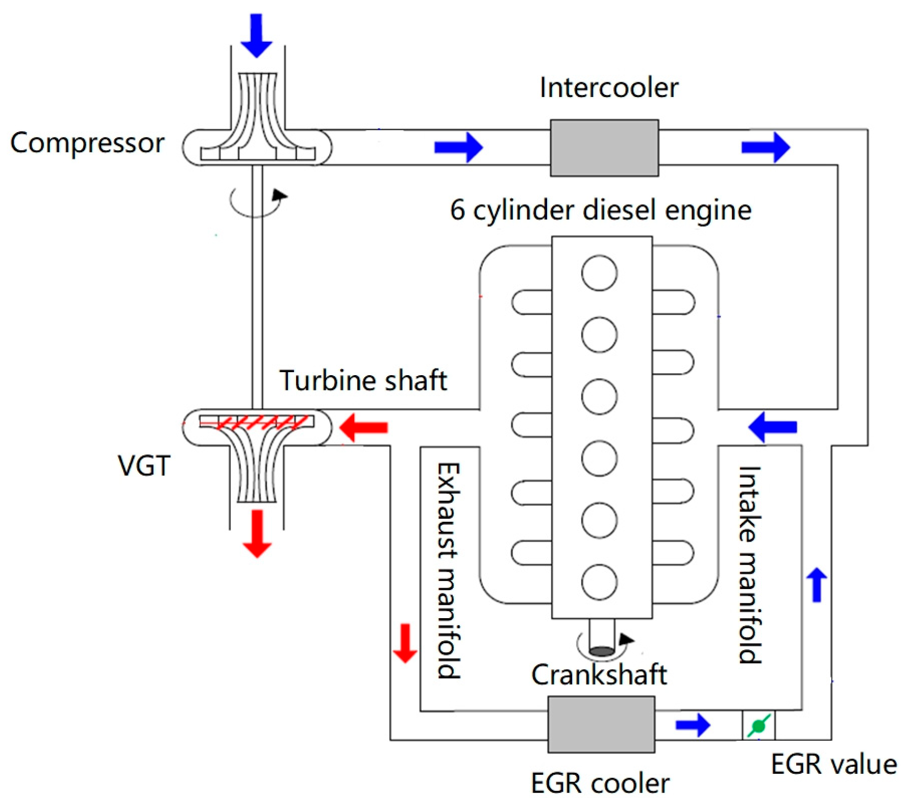 Energies 12 03739 g002