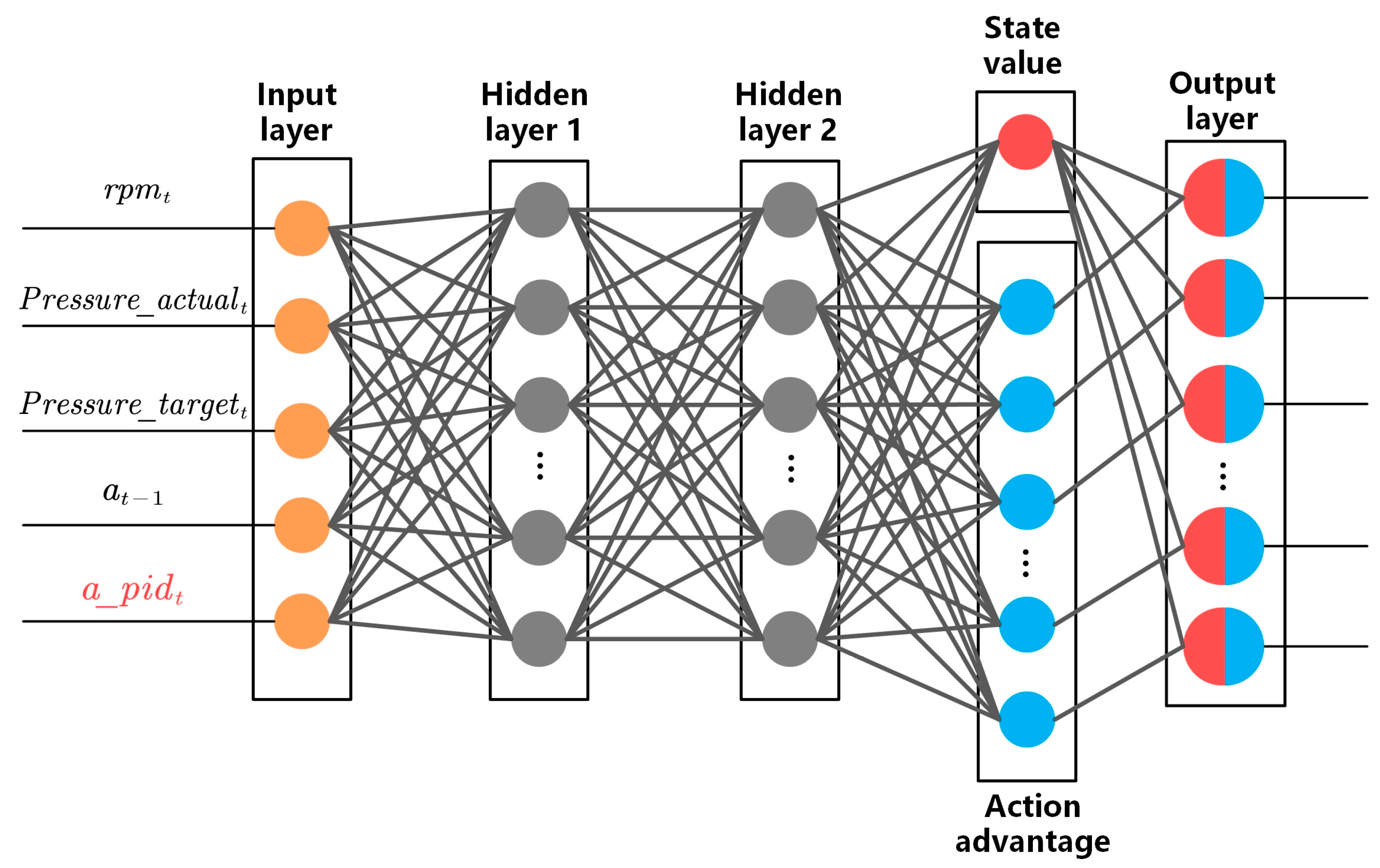 Energies 12 03739 g006